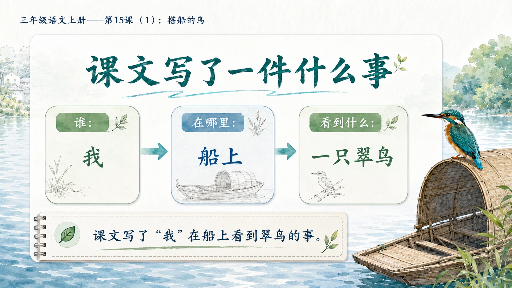 小学六年制统编教材系列课件——三年级语文上册第15课（1）：搭船的鸟 - 预览图7