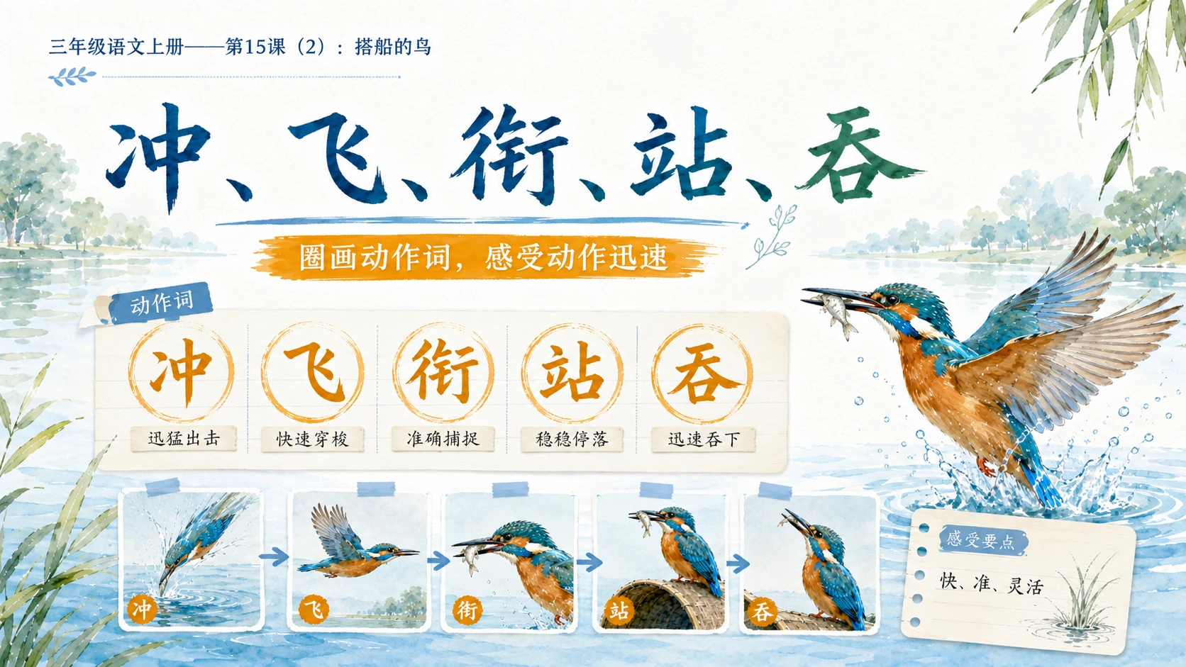 小学六年制统编教材系列课件——三年级语文上册第15课（2）：搭船的鸟 - 预览图5