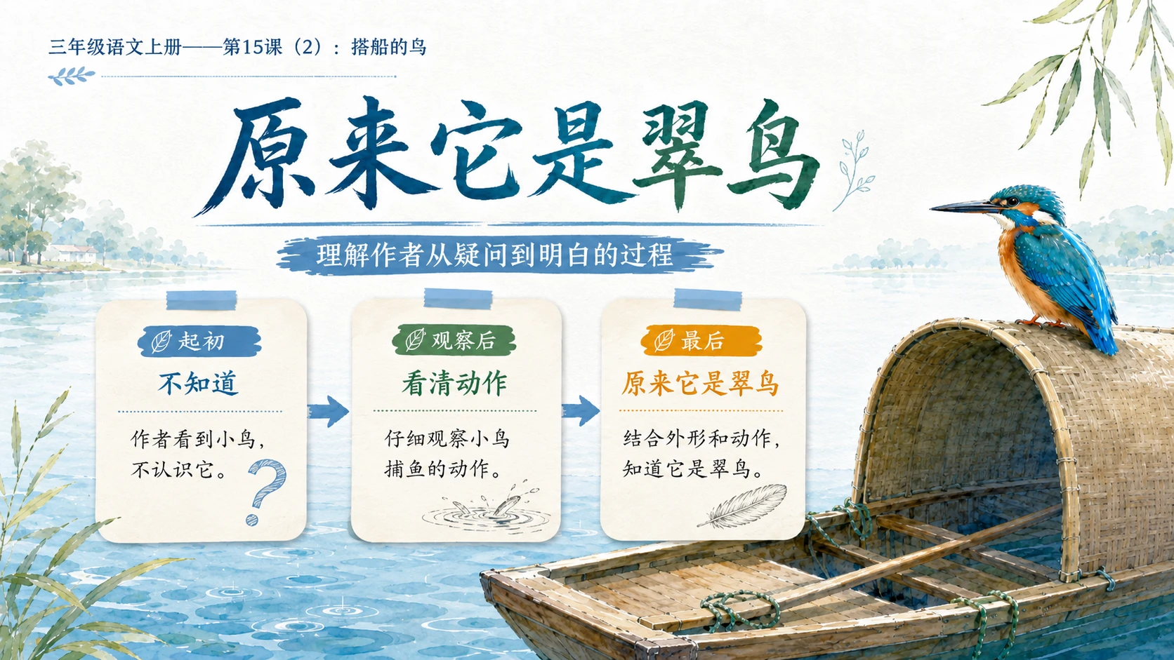 小学六年制统编教材系列课件——三年级语文上册第15课（2）：搭船的鸟 - 预览图10