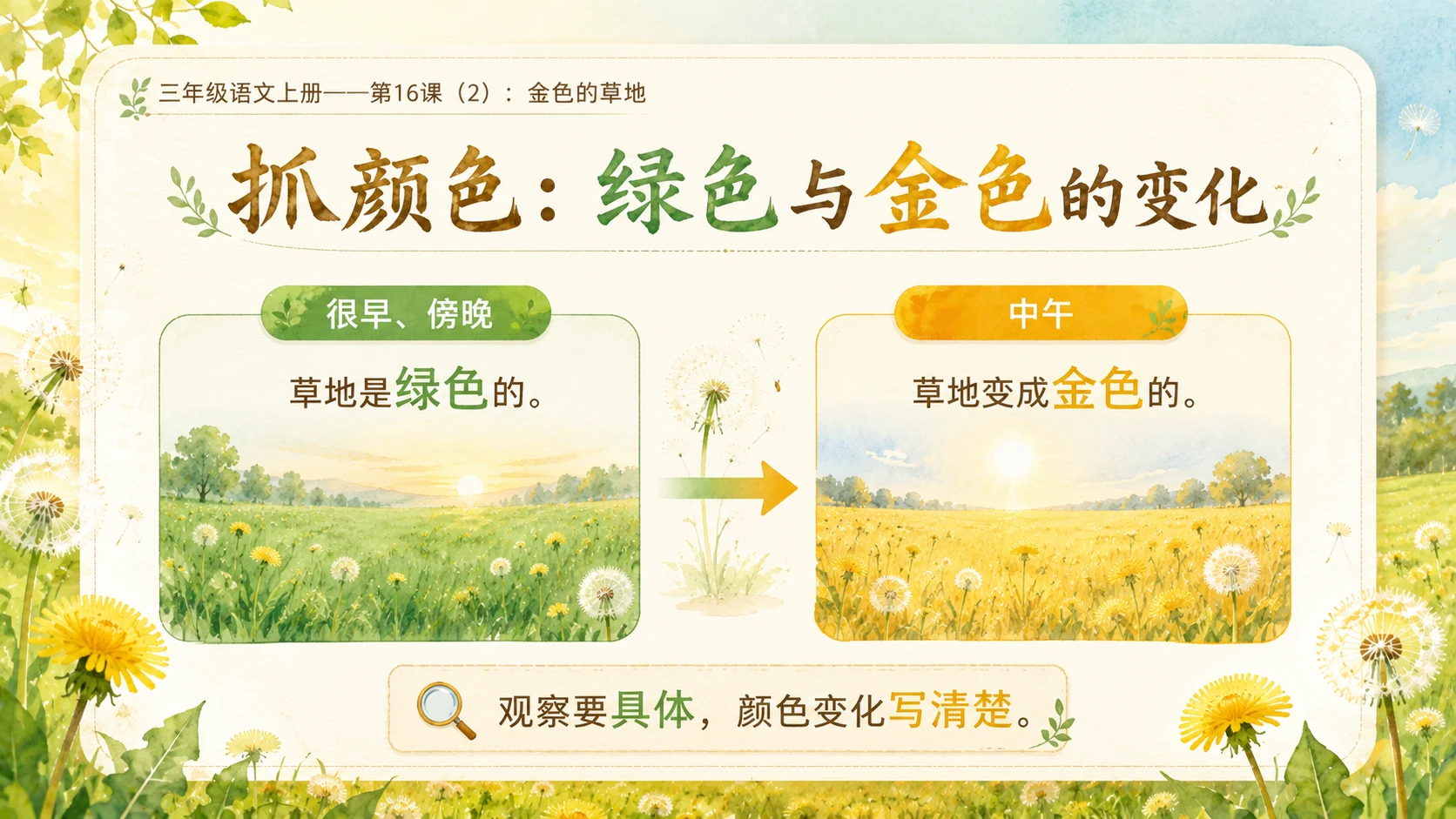 小学六年制统编教材系列课件——三年级语文上册第16课（2）：金色的草地 - 预览图6