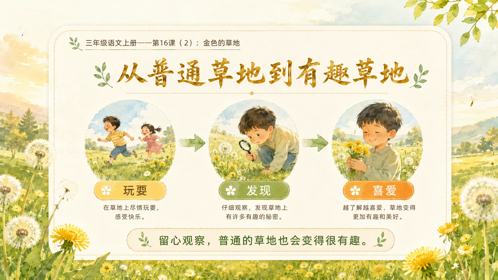 小学六年制统编教材系列课件——三年级语文上册第16课（2）：金色的草地 - 预览图8