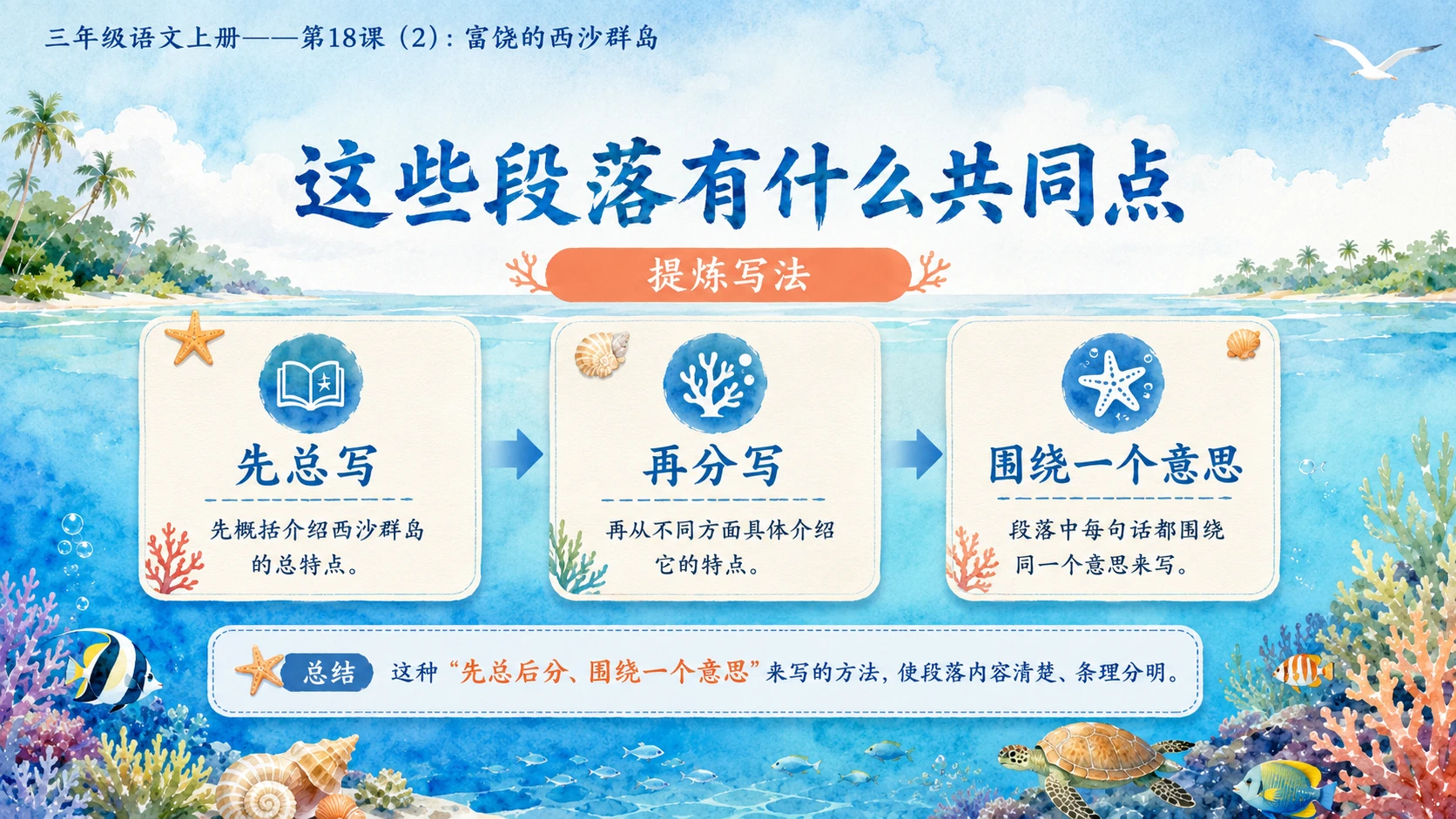 小学六年制统编教材系列课件——三年级语文上册第18课（2）：富饶的西沙群岛 - 预览图9