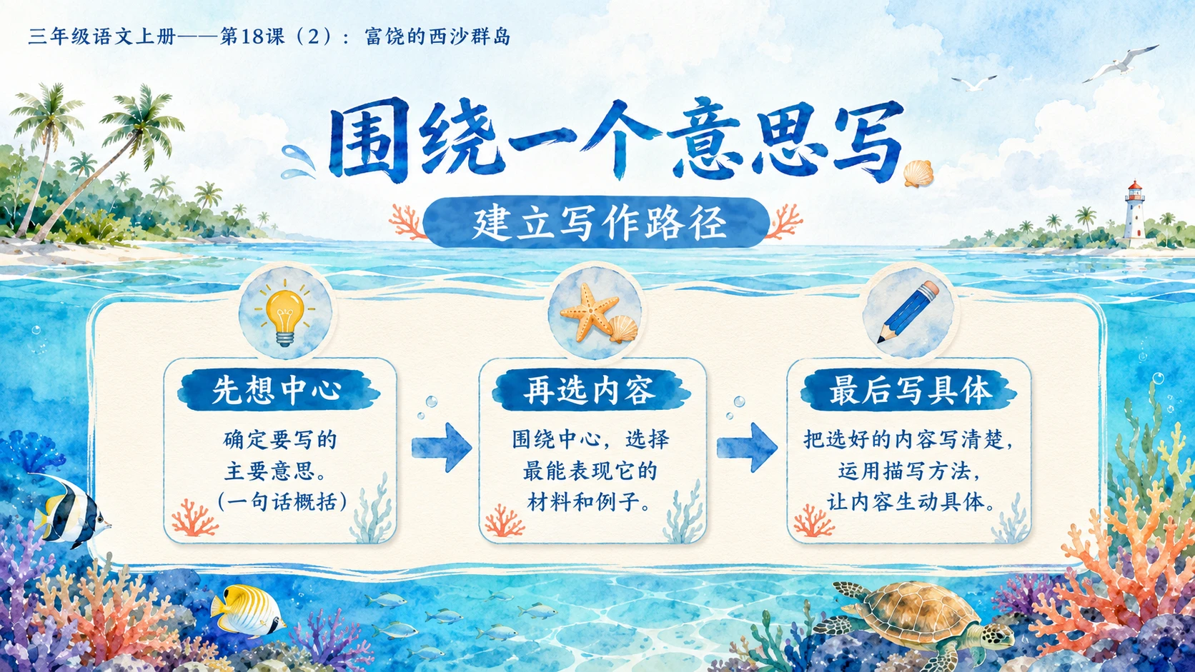 小学六年制统编教材系列课件——三年级语文上册第18课（2）：富饶的西沙群岛 - 预览图10