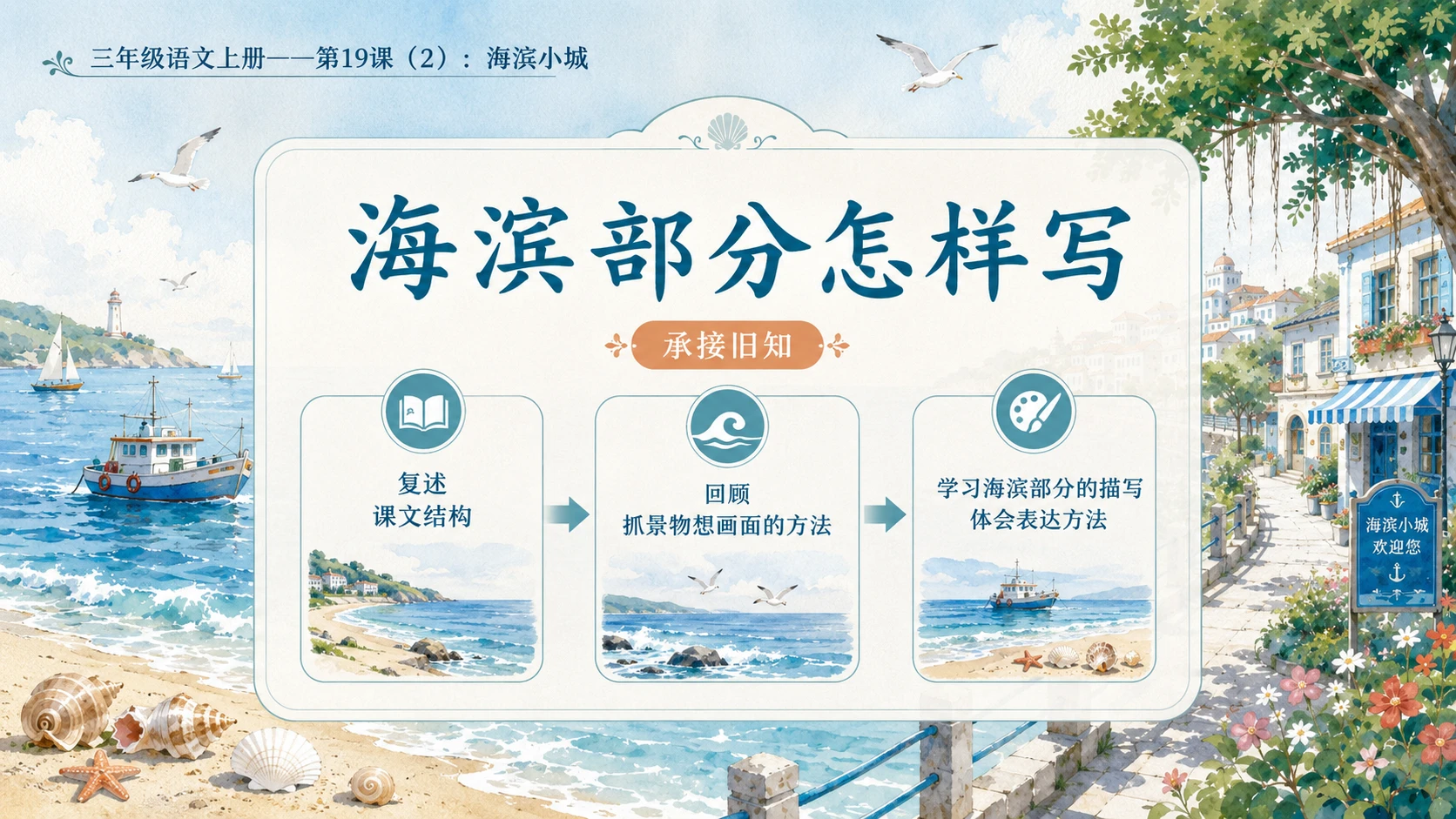 小学六年制统编教材系列课件——三年级语文上册第19课（2）：海滨小城 - 预览图2