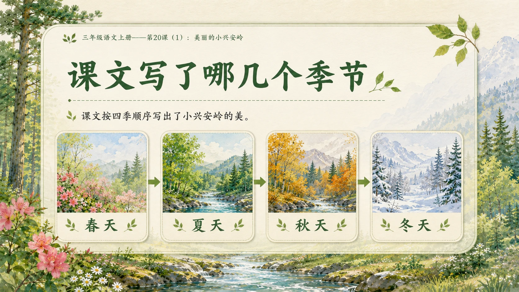 小学六年制统编教材系列课件——三年级语文上册第20课（1）：美丽的小兴安岭 - 预览图7