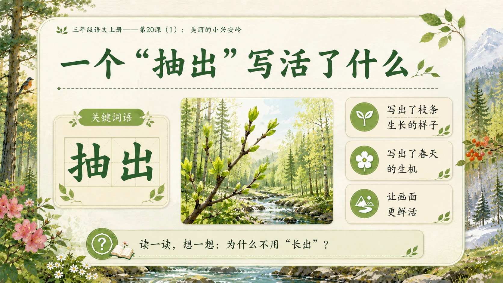 小学六年制统编教材系列课件——三年级语文上册第20课（1）：美丽的小兴安岭 - 预览图10