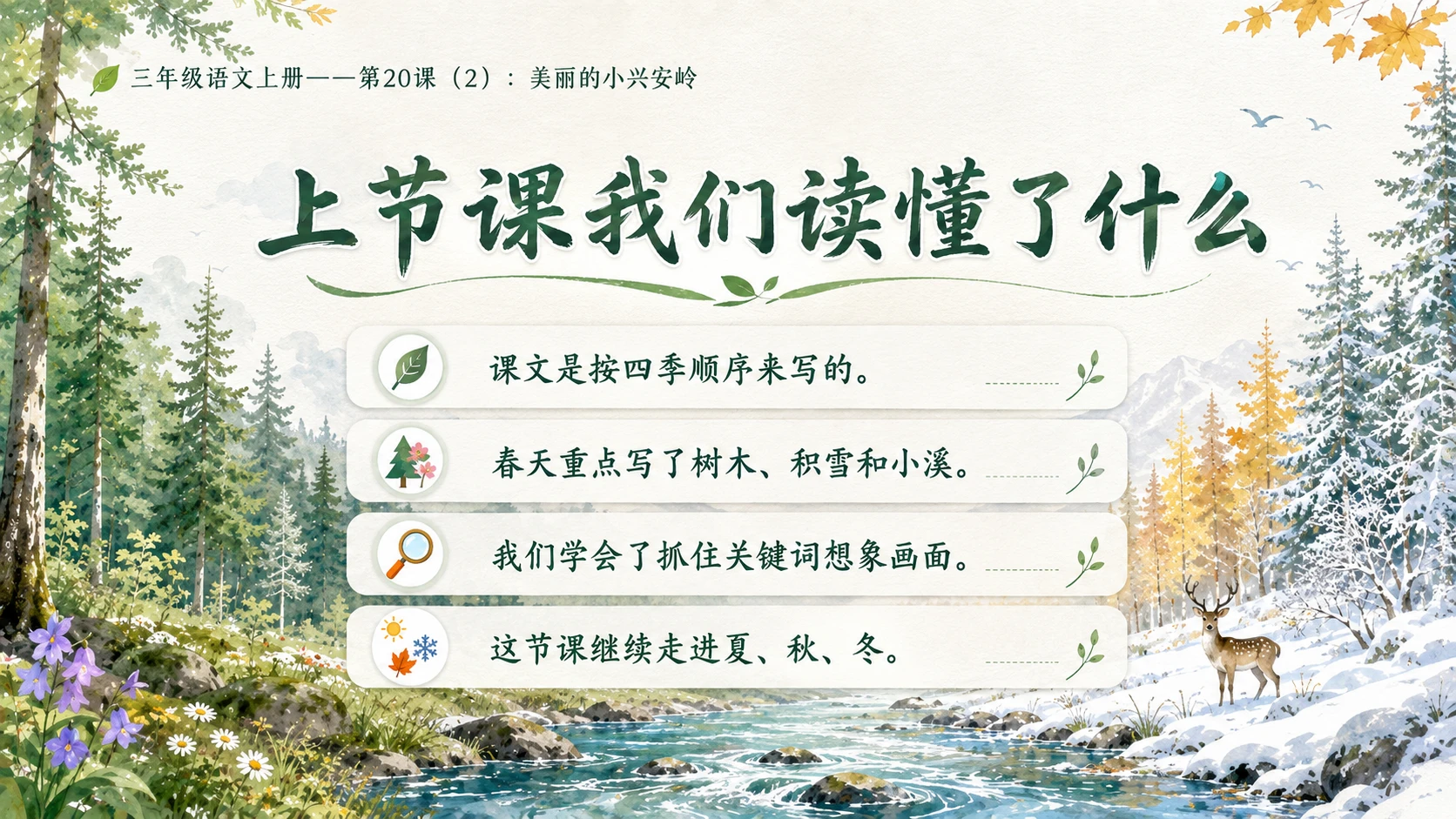 小学六年制统编教材系列课件——三年级语文上册第20课（2）：美丽的小兴安岭 - 预览图2