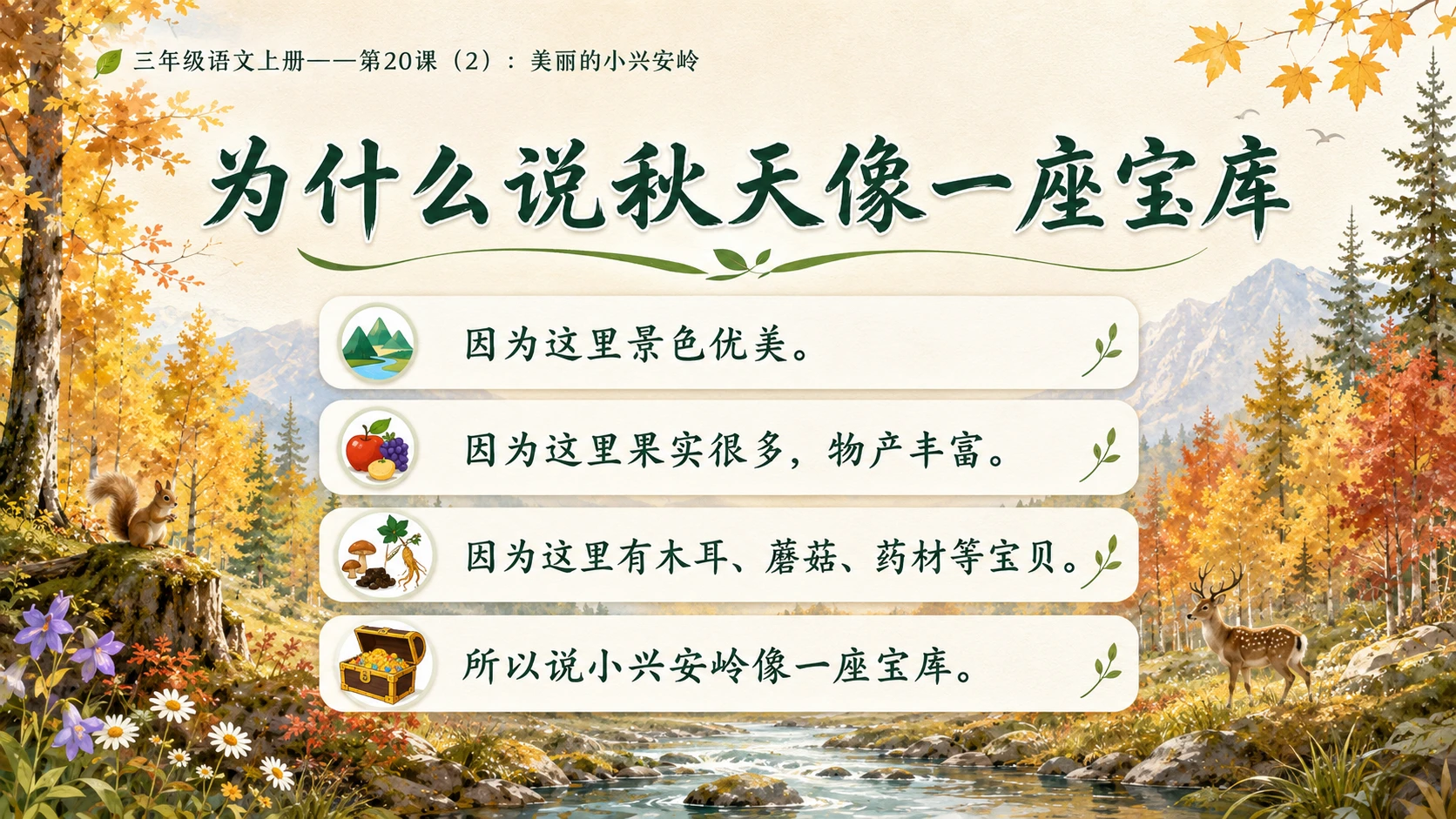 小学六年制统编教材系列课件——三年级语文上册第20课（2）：美丽的小兴安岭 - 预览图9
