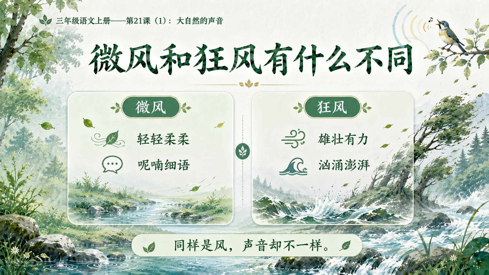 小学六年制统编教材系列课件——三年级语文上册第21课（1）：大自然的声音 - 预览图10