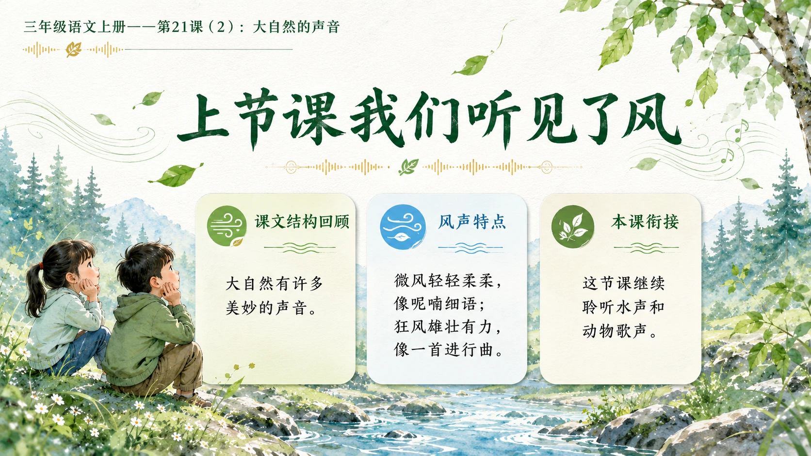 小学六年制统编教材系列课件——三年级语文上册第21课（2）：大自然的声音 - 预览图2