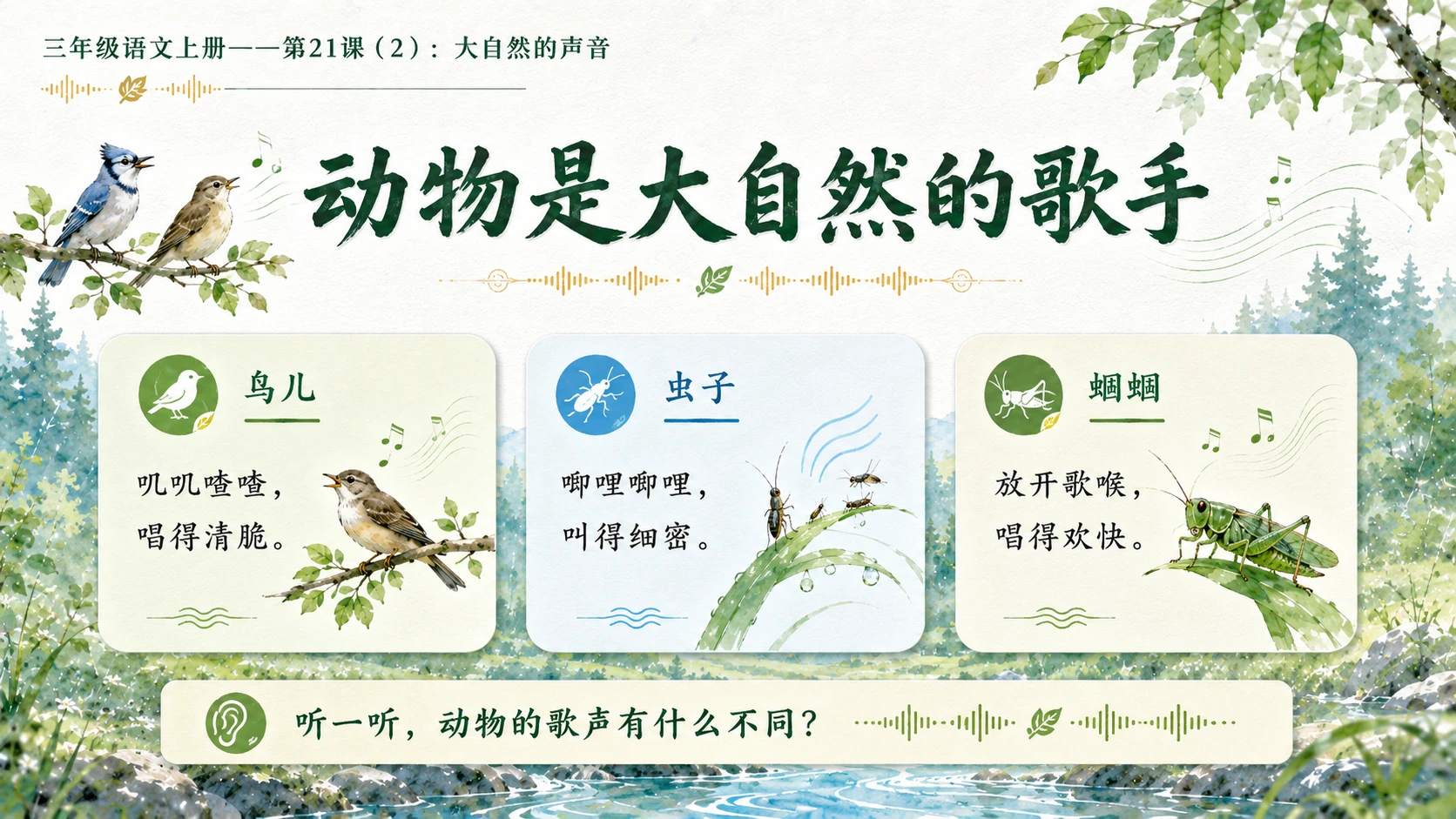 小学六年制统编教材系列课件——三年级语文上册第21课（2）：大自然的声音 - 预览图9