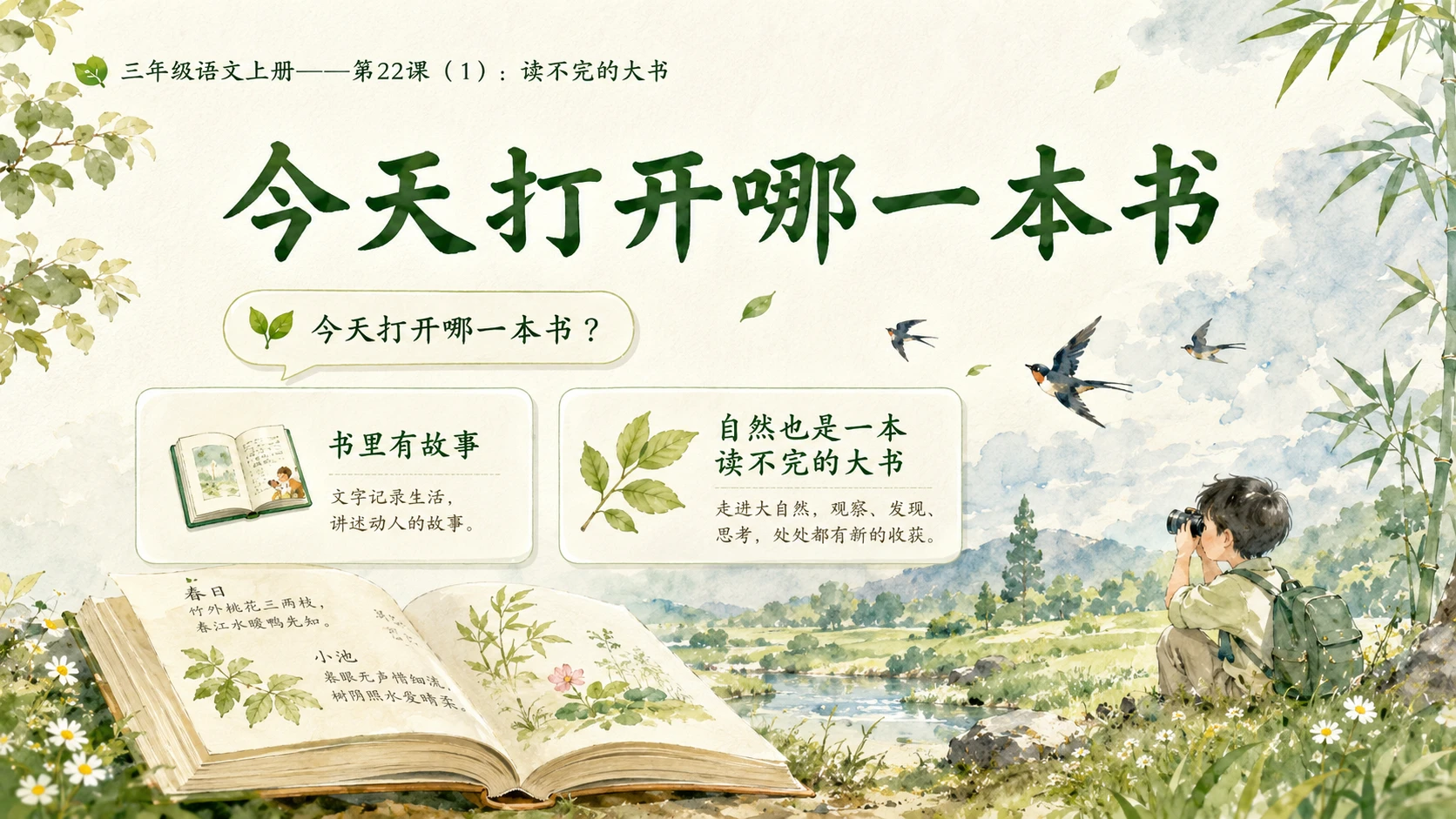 小学六年制统编教材系列课件——三年级语文上册第22课（1）：读不完的大书 - 预览图2