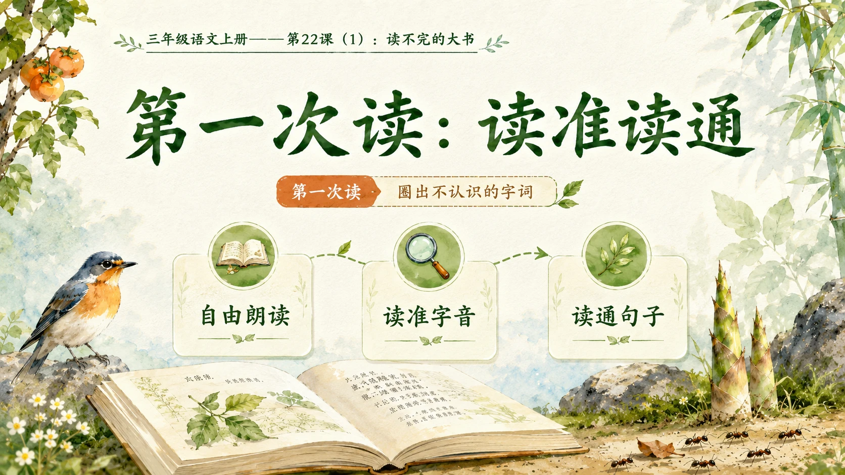 小学六年制统编教材系列课件——三年级语文上册第22课（1）：读不完的大书 - 预览图6