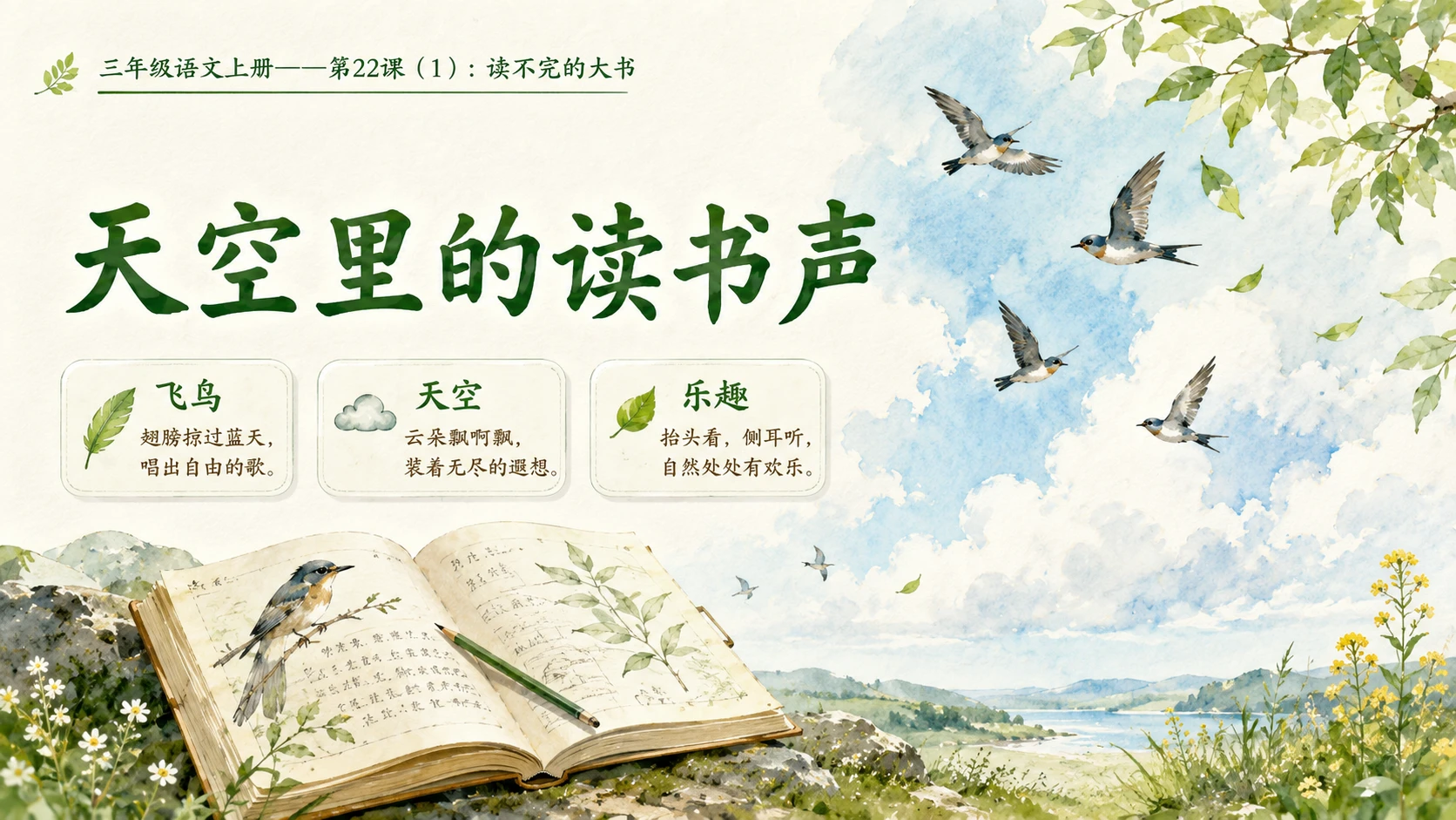 小学六年制统编教材系列课件——三年级语文上册第22课（1）：读不完的大书 - 预览图8