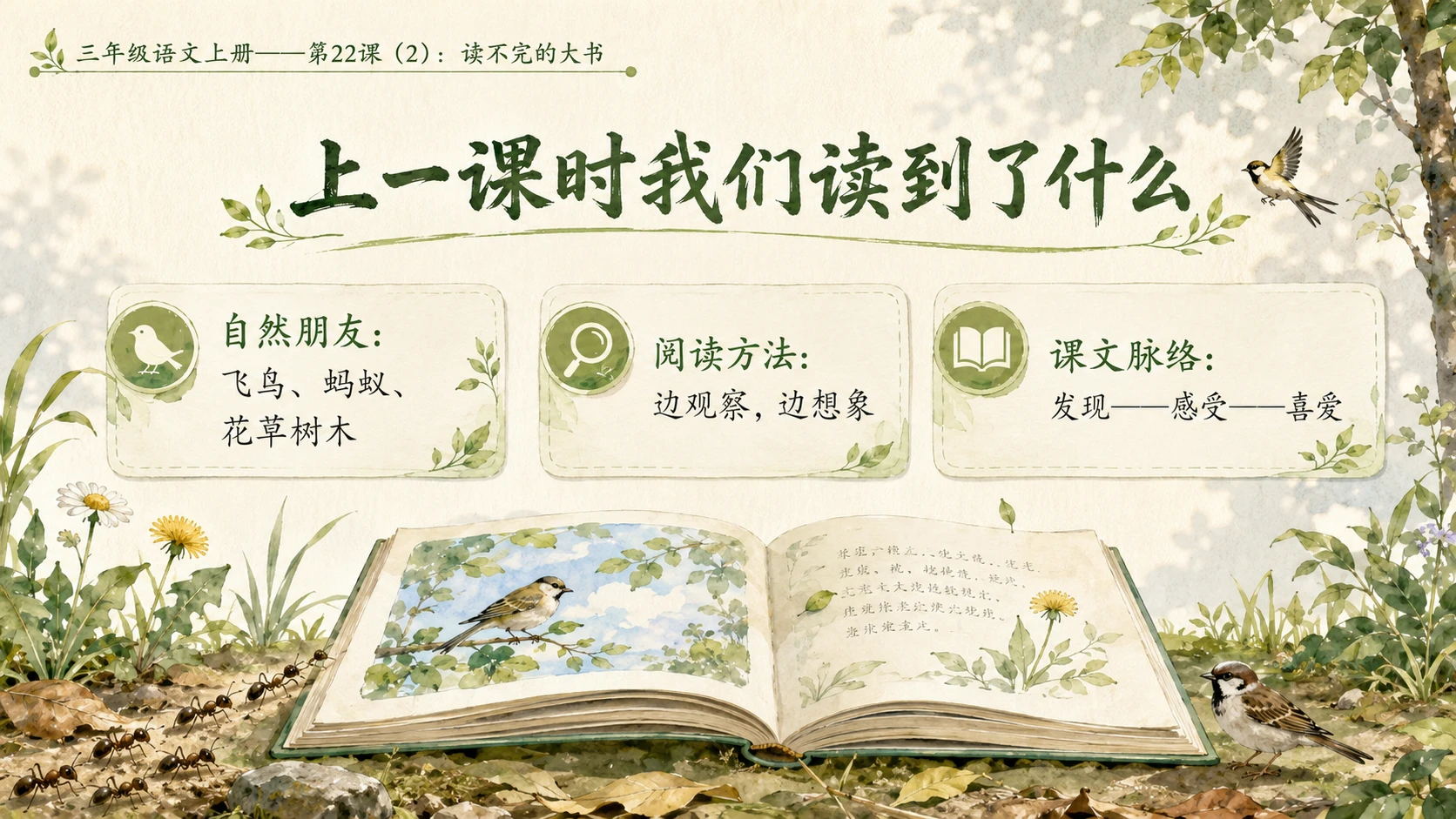 小学六年制统编教材系列课件——三年级语文上册第22课（2）：读不完的大书 - 预览图2
