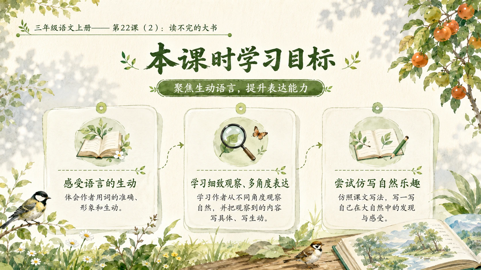 小学六年制统编教材系列课件——三年级语文上册第22课（2）：读不完的大书 - 预览图3