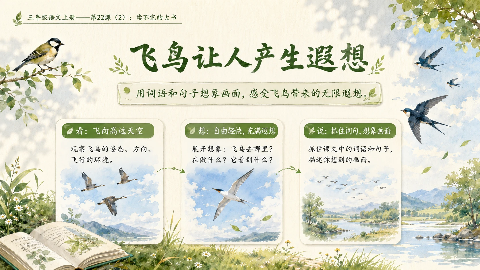 小学六年制统编教材系列课件——三年级语文上册第22课（2）：读不完的大书 - 预览图5