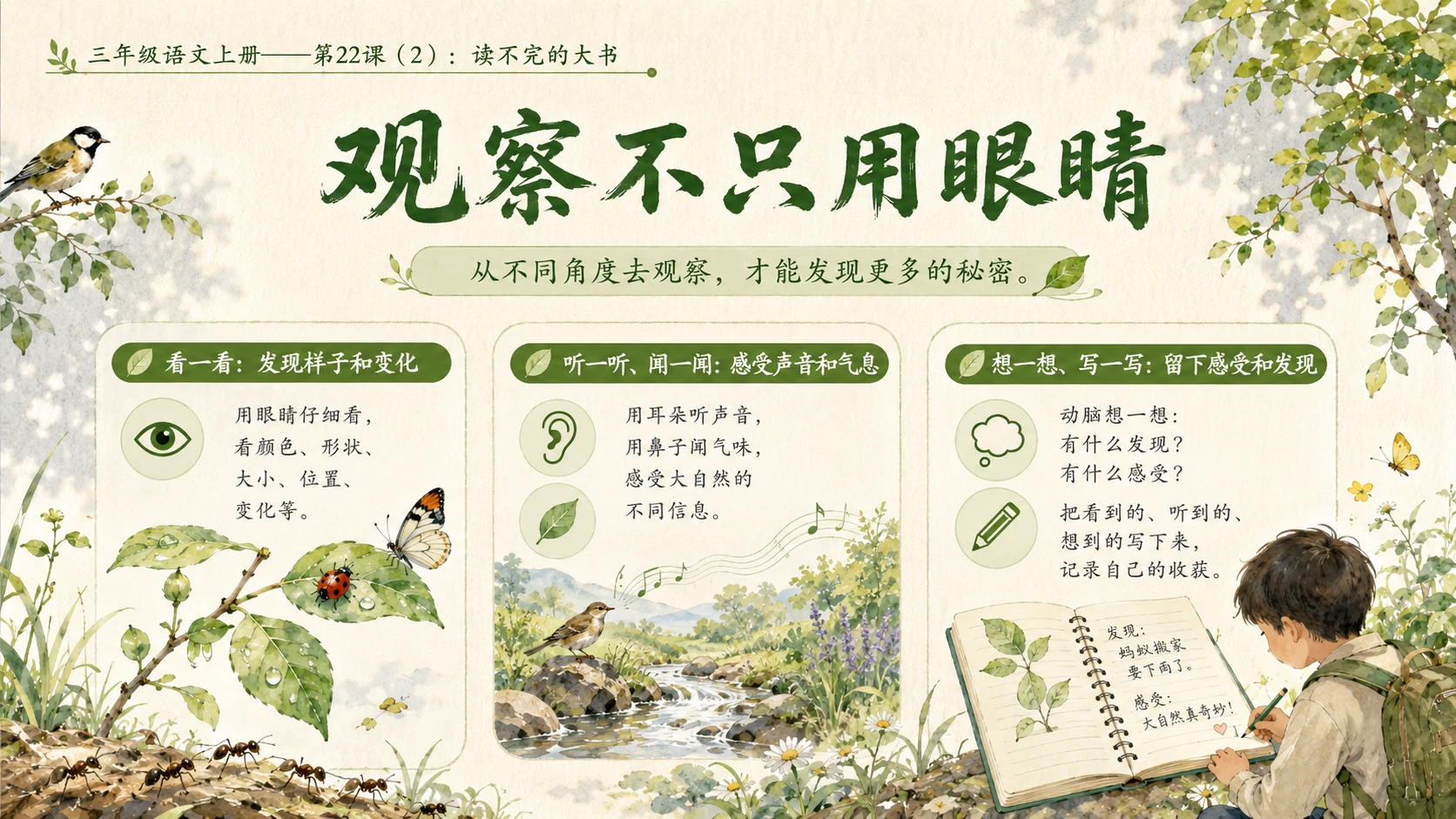 小学六年制统编教材系列课件——三年级语文上册第22课（2）：读不完的大书 - 预览图9