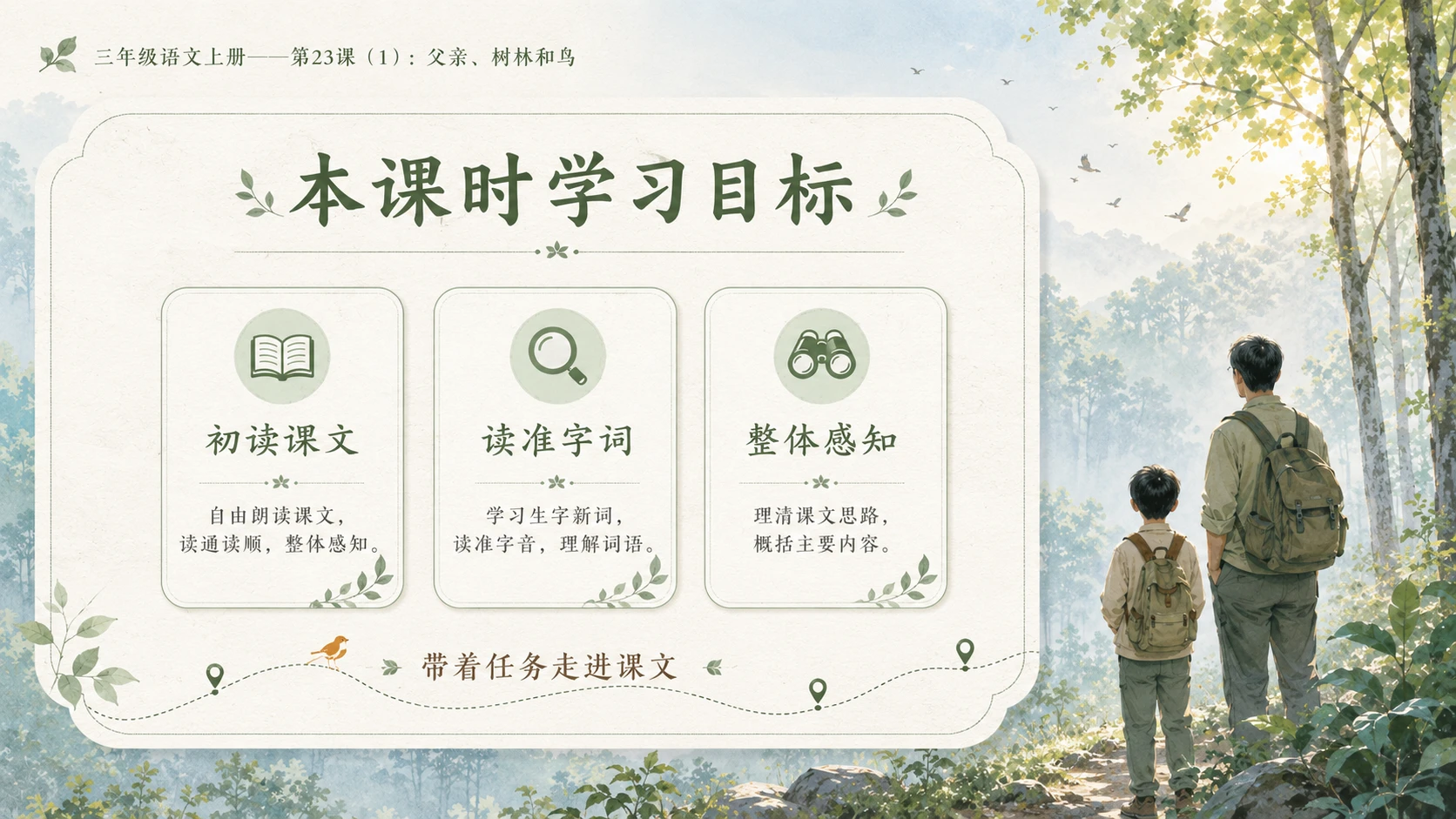 小学六年制统编教材系列课件——三年级语文上册第23课（1）：父亲、树林和鸟 - 预览图2