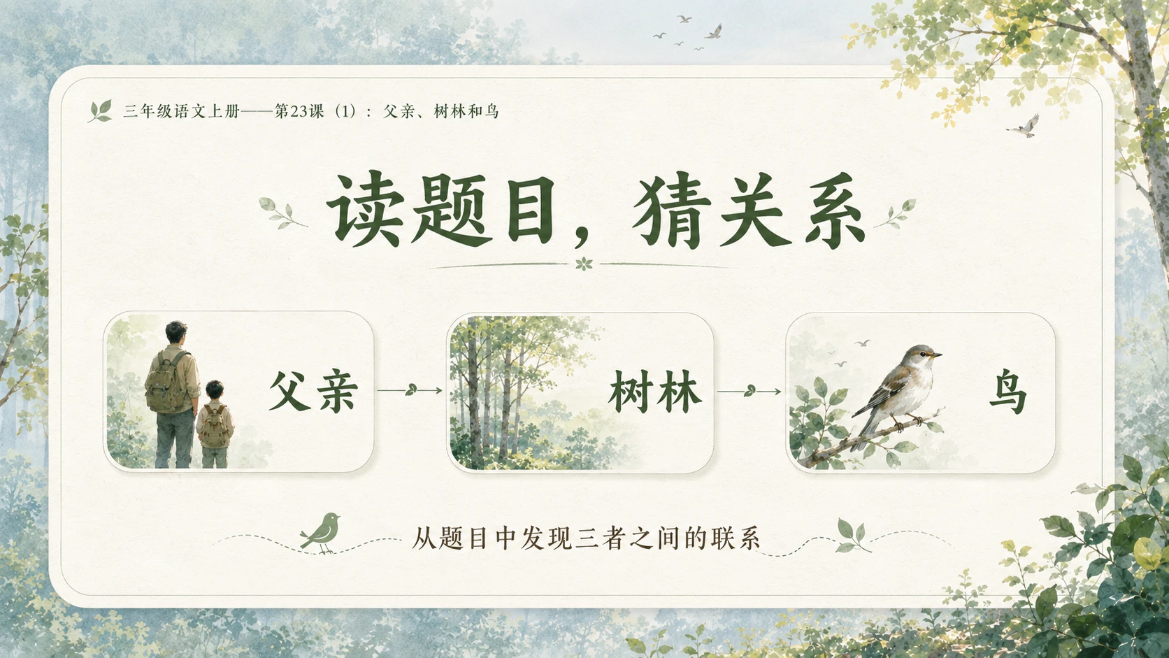 小学六年制统编教材系列课件——三年级语文上册第23课（1）：父亲、树林和鸟 - 预览图4