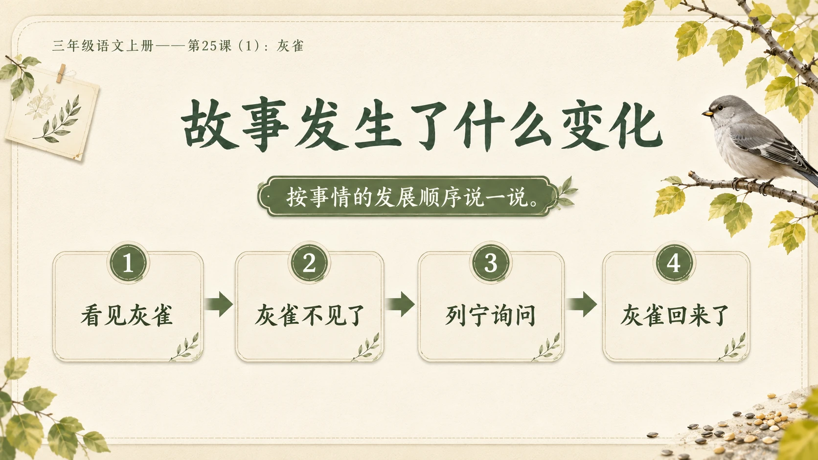 小学六年制统编教材系列课件——三年级语文上册第25课（1）：灰雀 - 预览图8