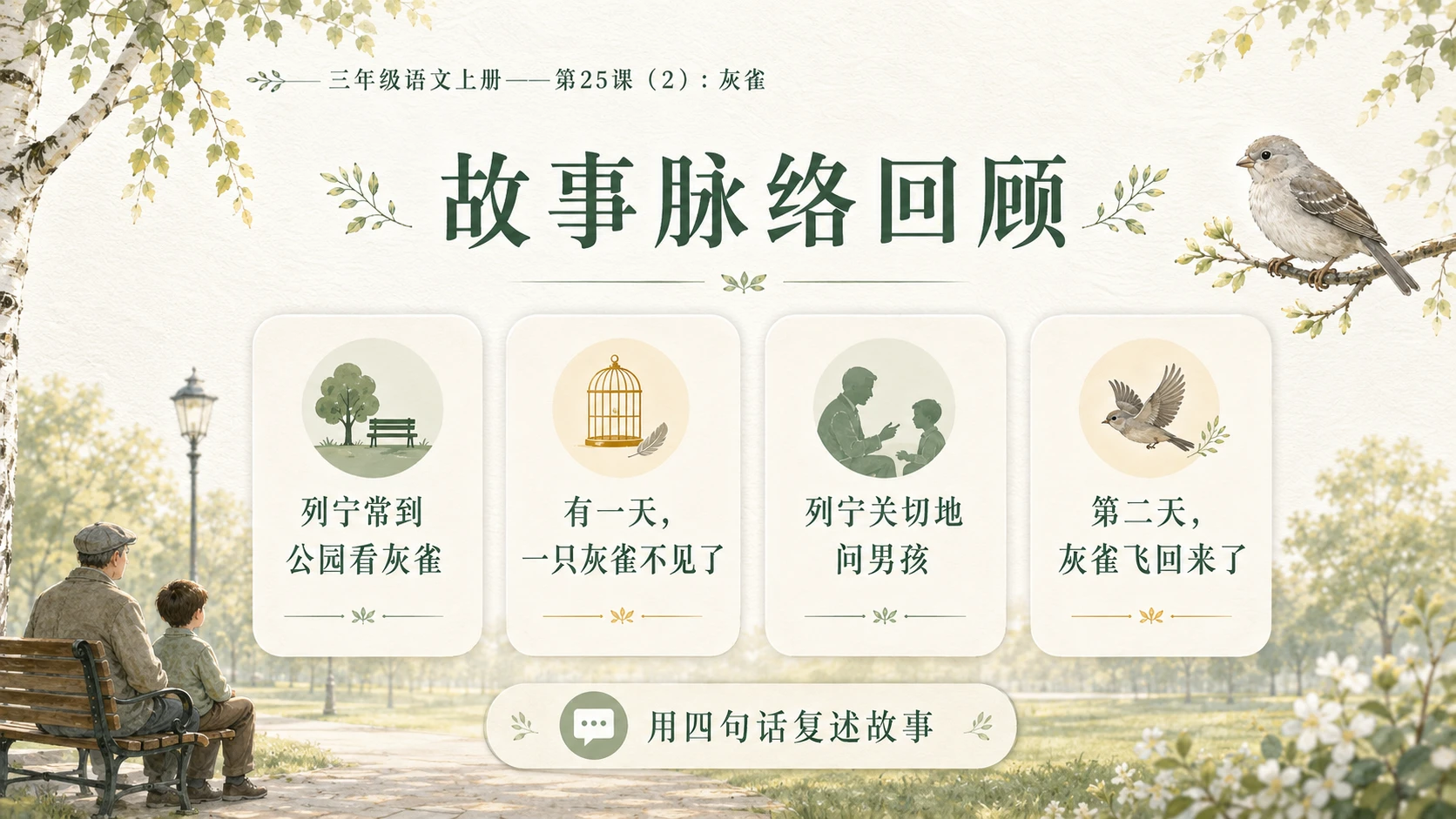 小学六年制统编教材系列课件——三年级语文上册第25课（2）：灰雀 - 预览图2