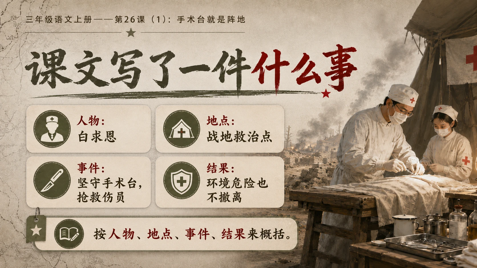 小学六年制统编教材系列课件——三年级语文上册第26课（1）：手术台就是阵地 - 预览图8
