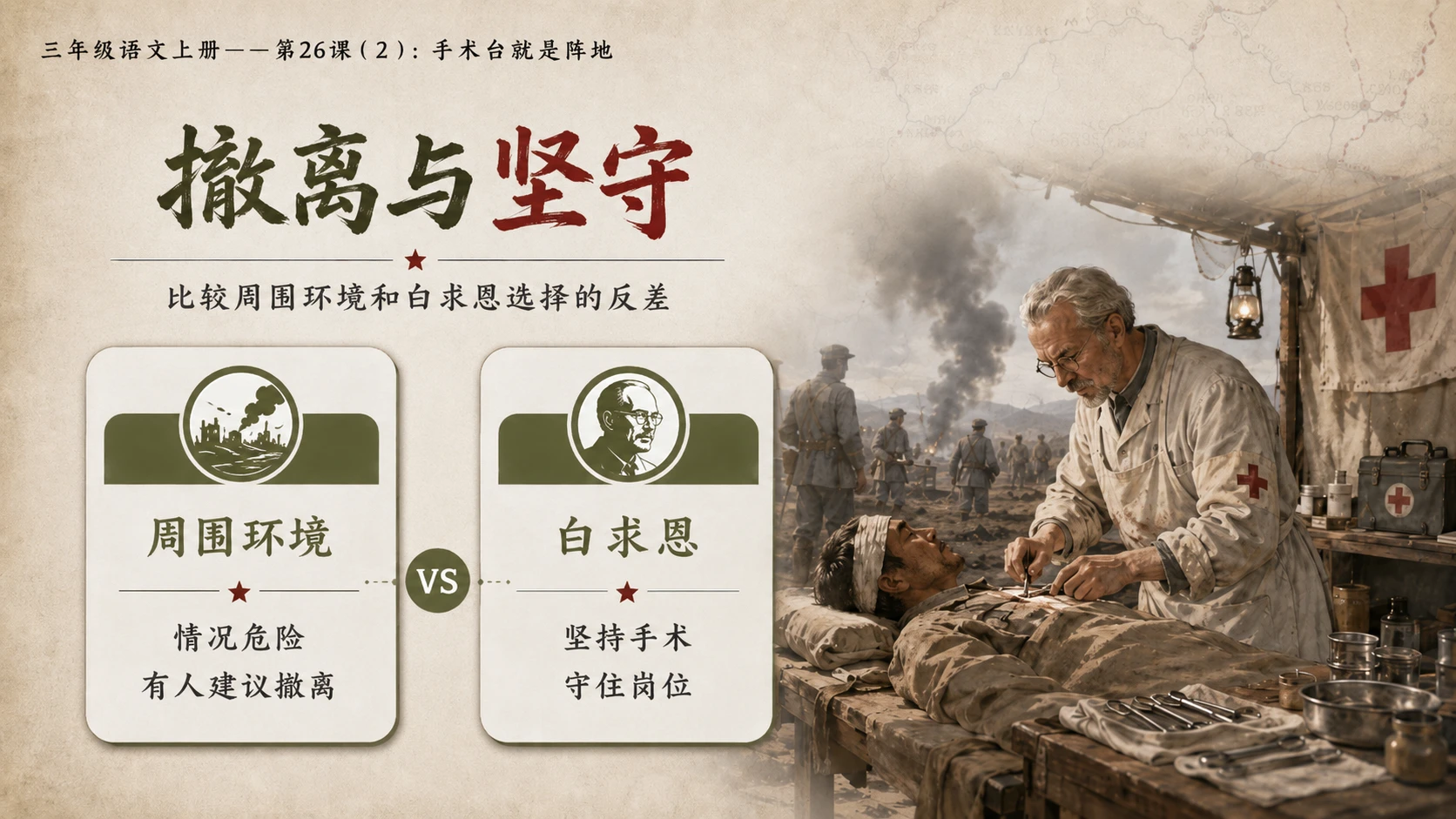 小学六年制统编教材系列课件——三年级语文上册第26课（2）：手术台就是阵地 - 预览图8