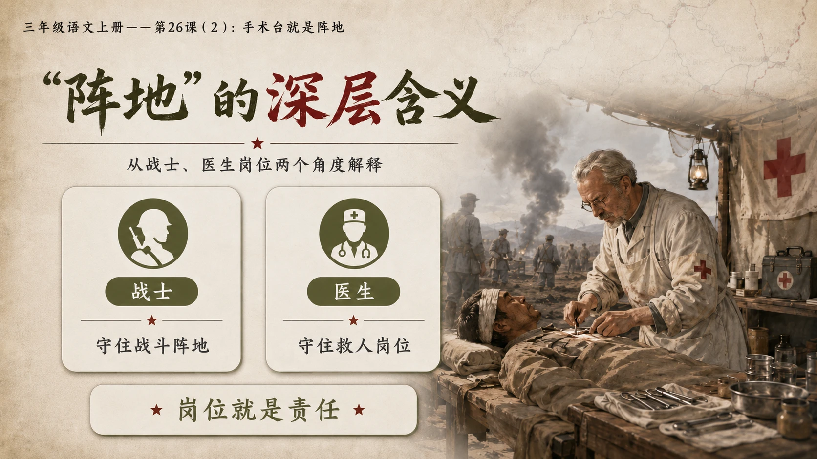 小学六年制统编教材系列课件——三年级语文上册第26课（2）：手术台就是阵地 - 预览图9