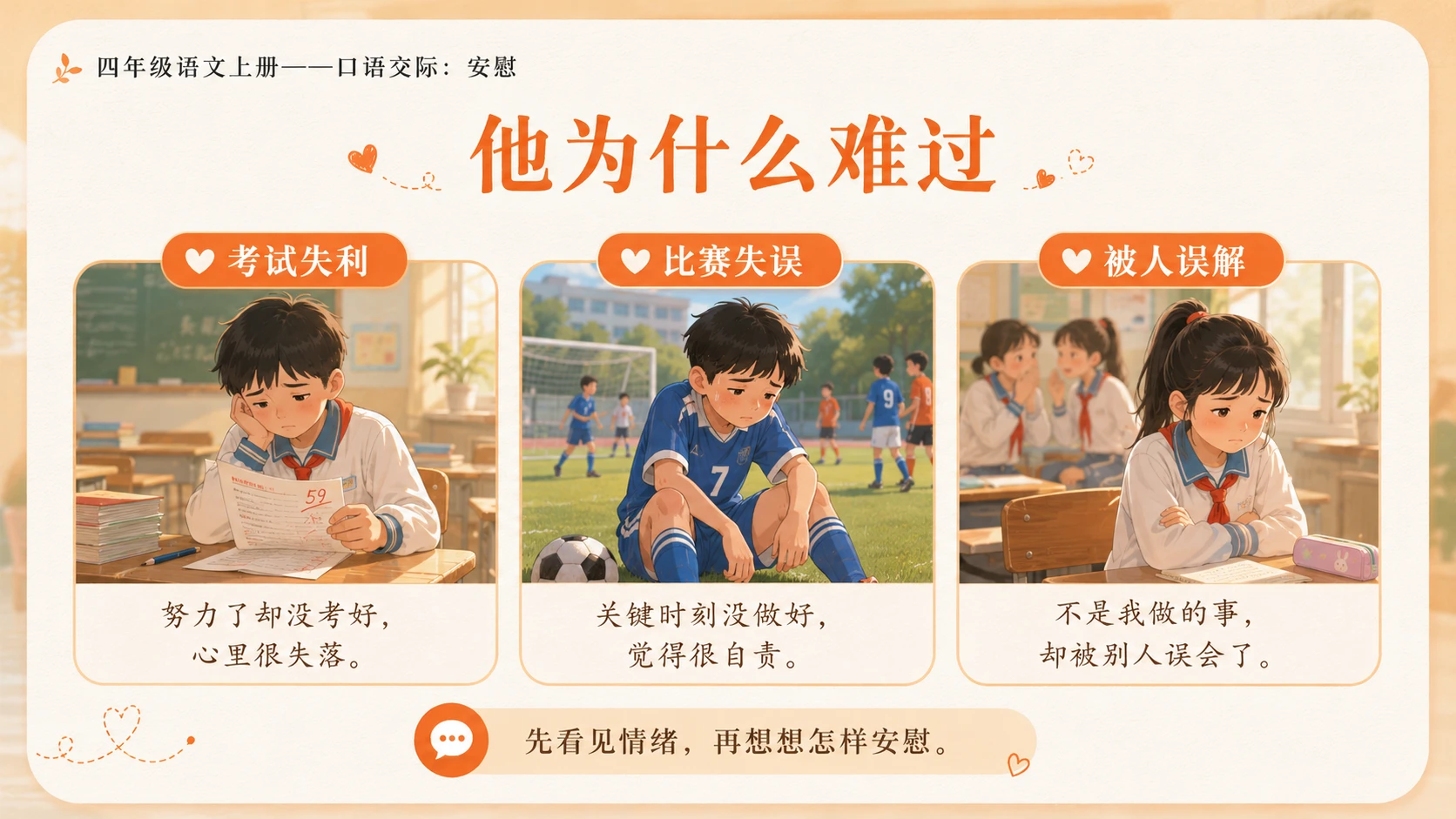 小学六年制统编教材系列课件——四年级语文上册：安慰 - 预览图3