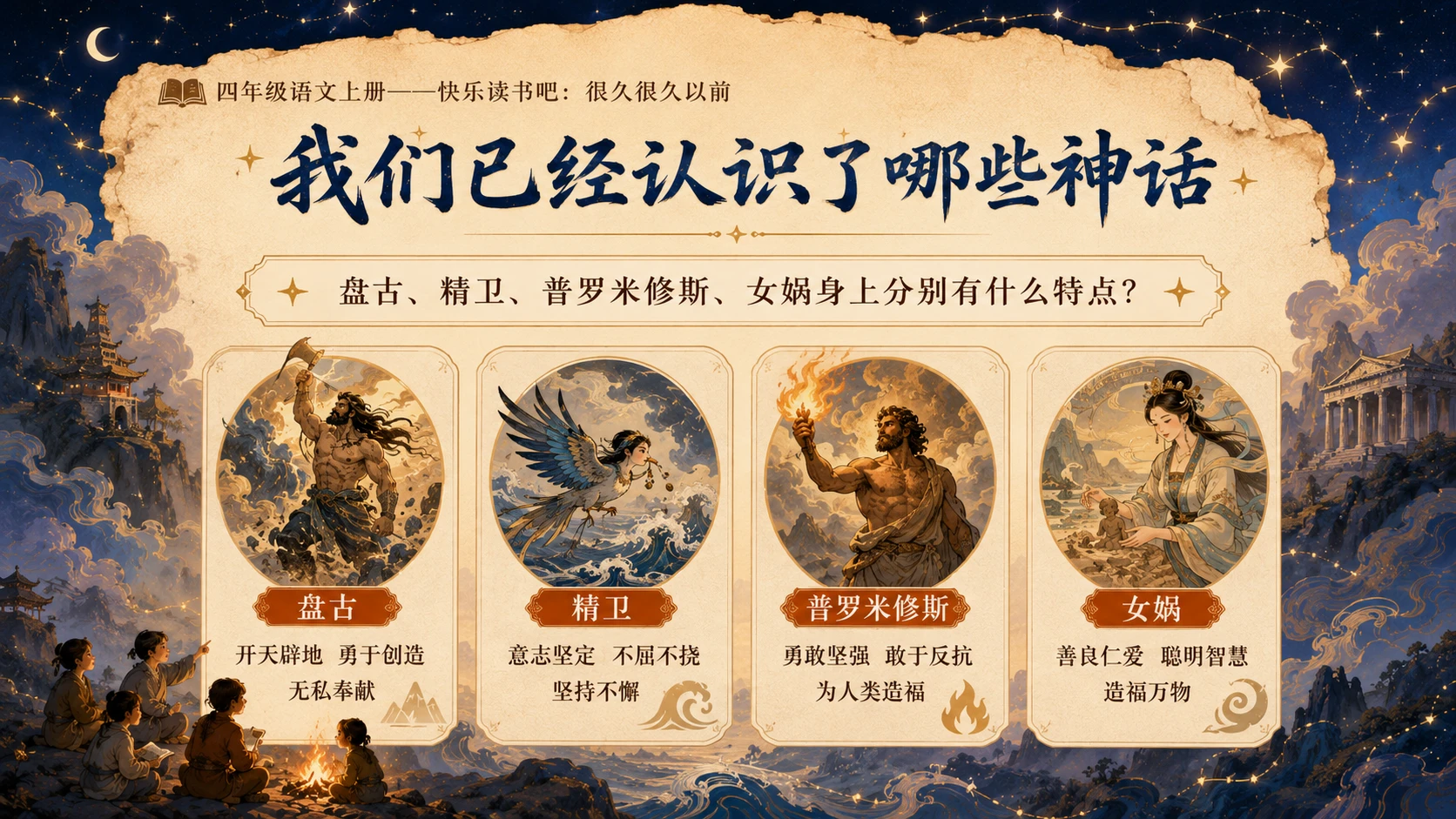 小学六年制统编教材系列课件——四年级语文上册：很久很久以前 - 预览图3