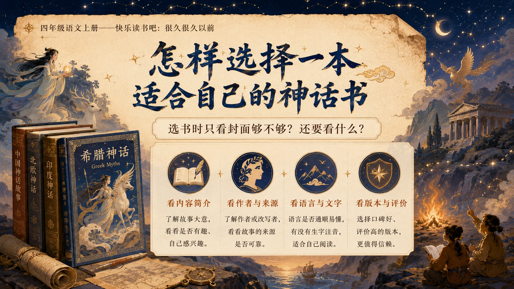 小学六年制统编教材系列课件——四年级语文上册：很久很久以前 - 预览图6