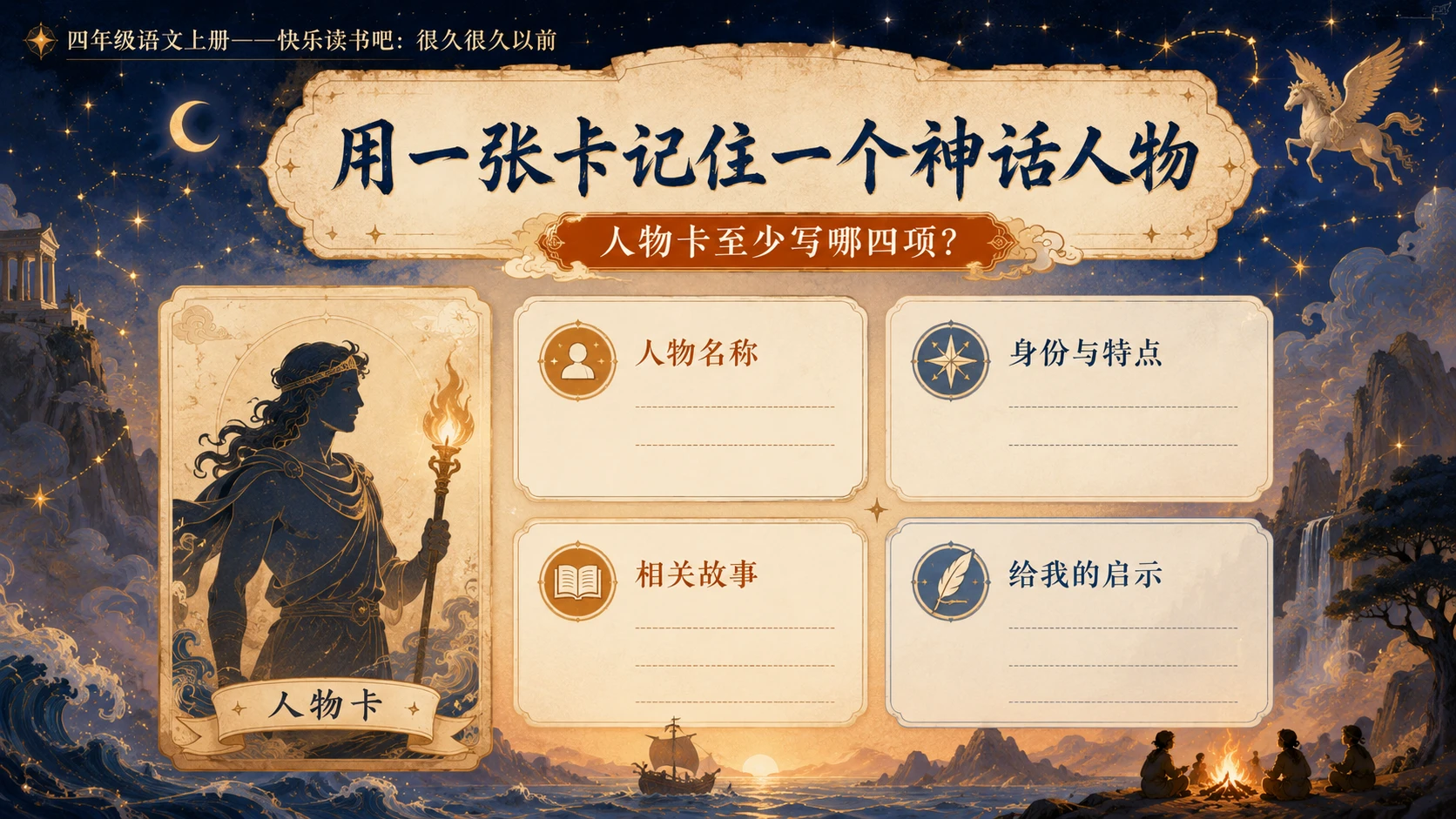 小学六年制统编教材系列课件——四年级语文上册：很久很久以前 - 预览图8