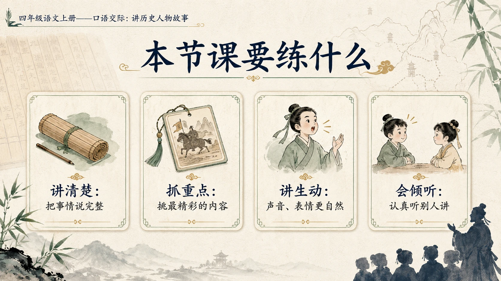小学六年制统编教材系列课件——四年级语文上册：口语交际：讲历史人物故事 - 预览图2