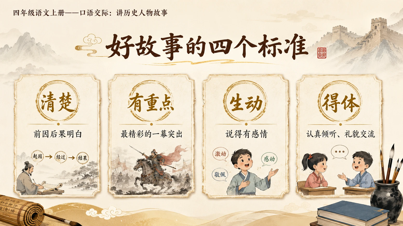 小学六年制统编教材系列课件——四年级语文上册：口语交际：讲历史人物故事 - 预览图4