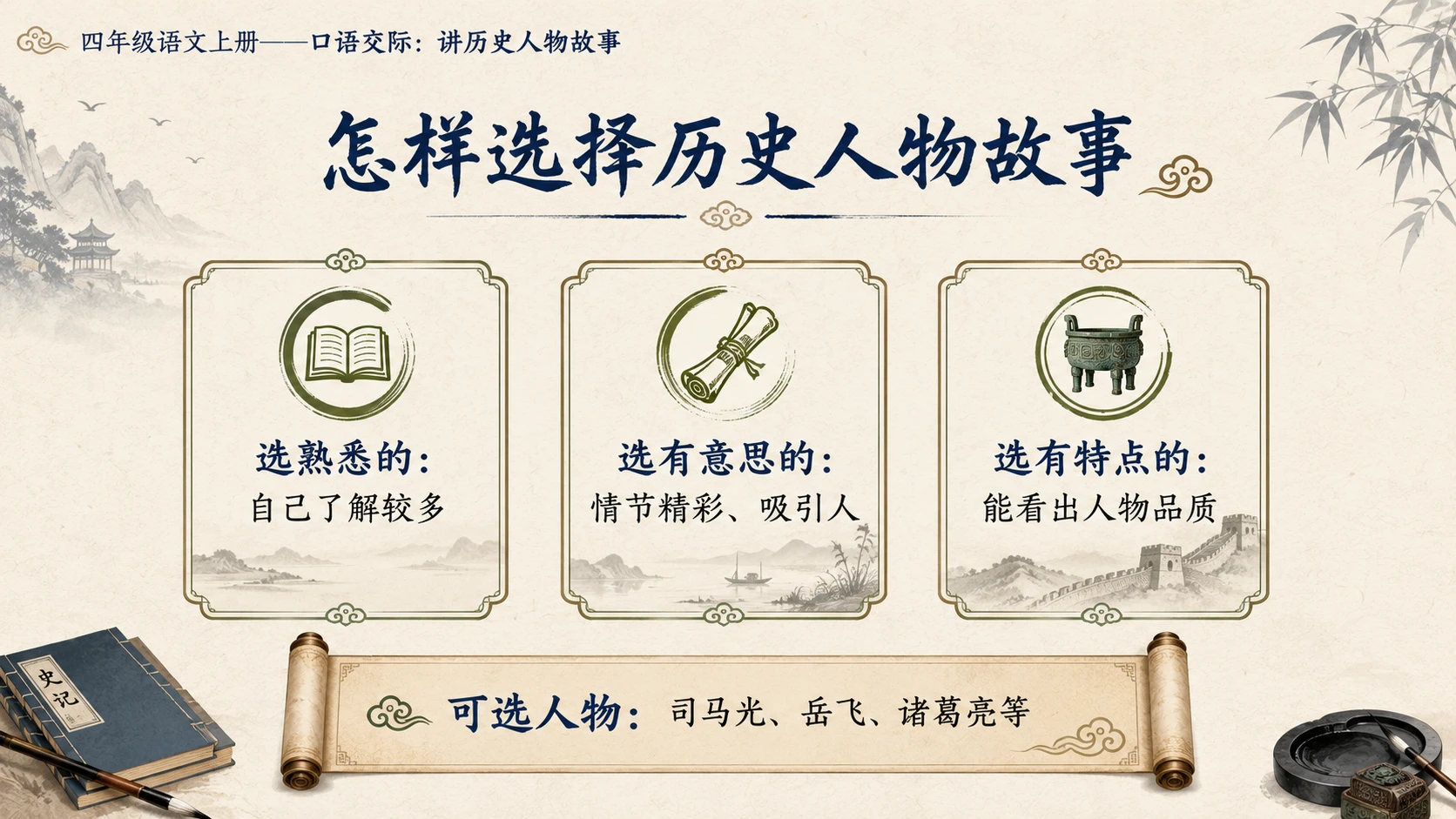 小学六年制统编教材系列课件——四年级语文上册：口语交际：讲历史人物故事 - 预览图5