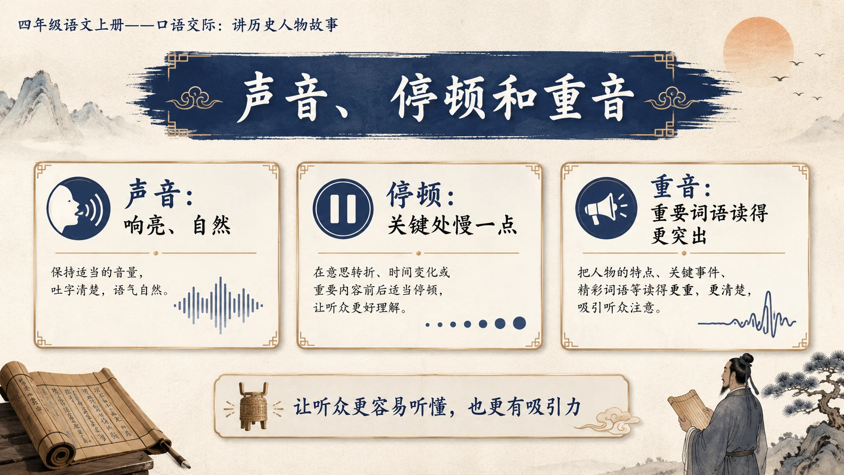 小学六年制统编教材系列课件——四年级语文上册：口语交际：讲历史人物故事 - 预览图10
