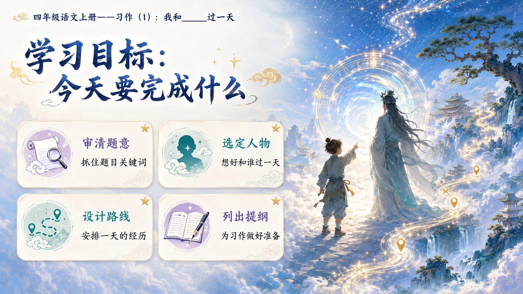 小学六年制统编教材系列课件——四年级语文上册：我和_____过一天（1） - 预览图2
