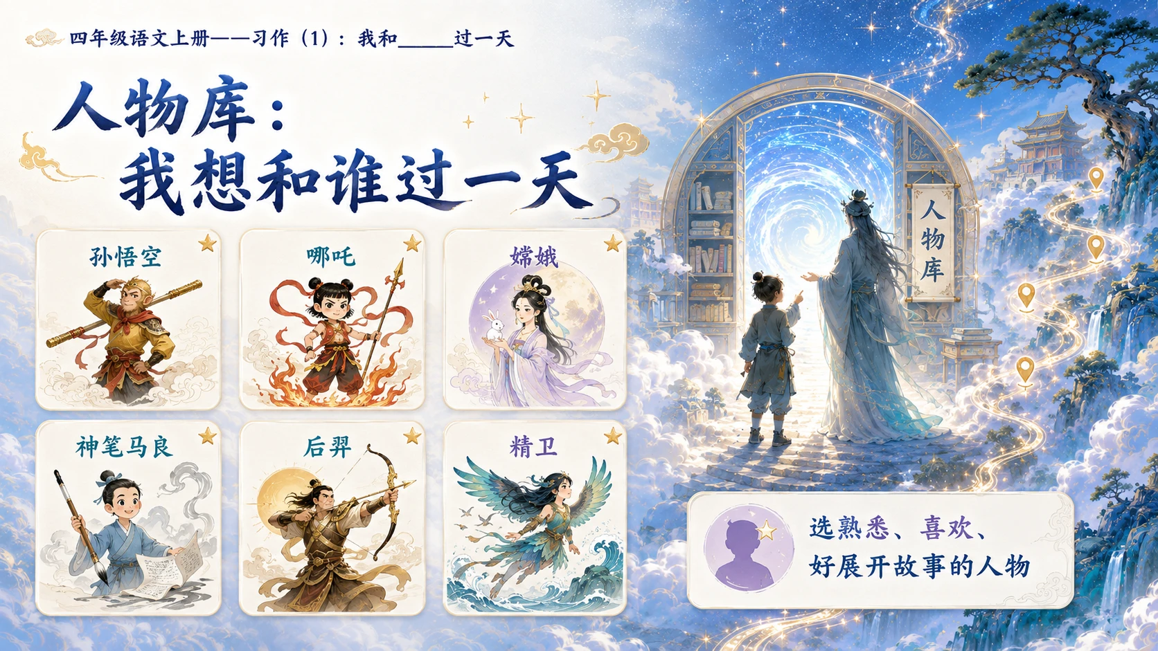 小学六年制统编教材系列课件——四年级语文上册：我和_____过一天（1） - 预览图4