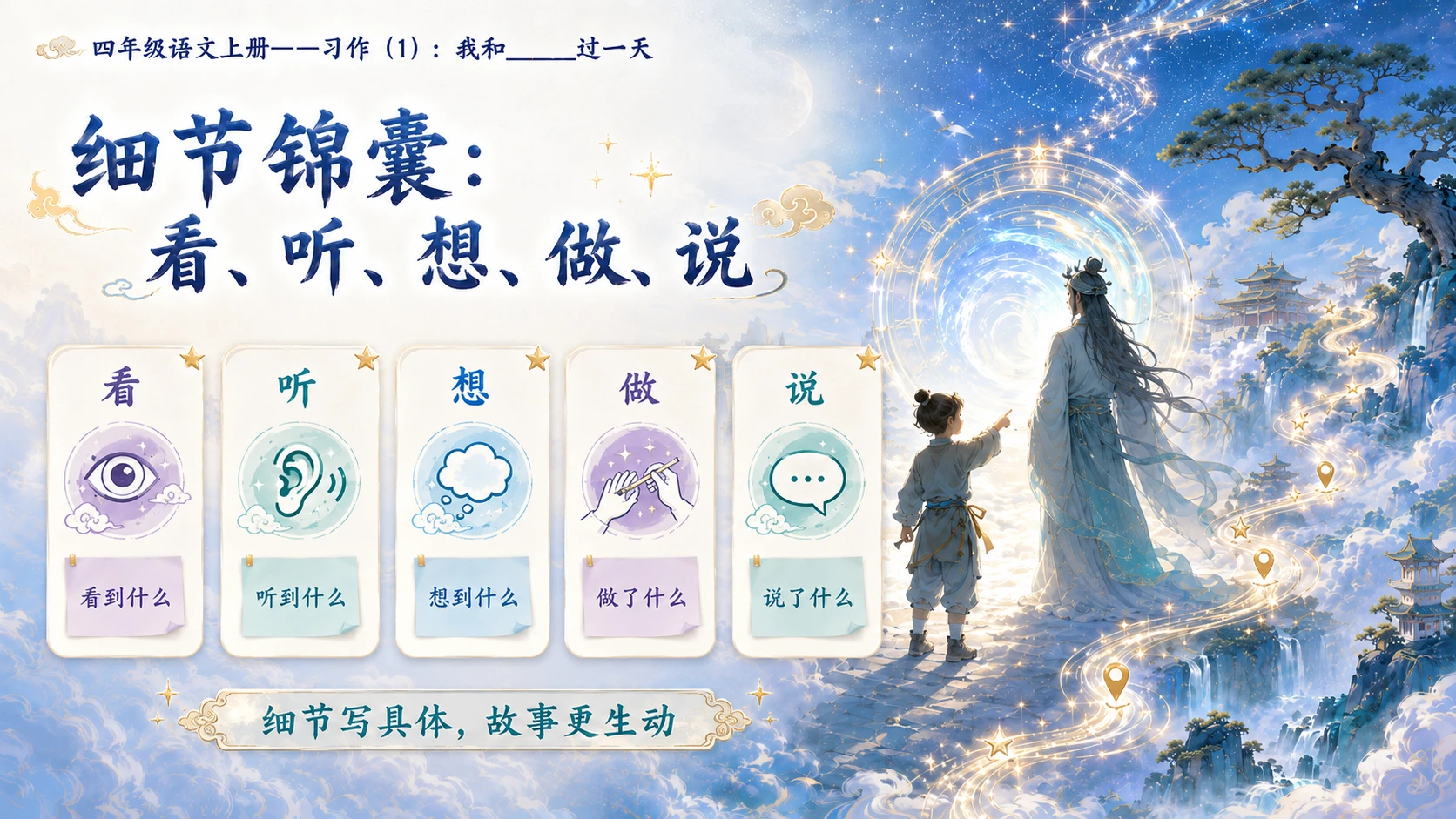 小学六年制统编教材系列课件——四年级语文上册：我和_____过一天（1） - 预览图6