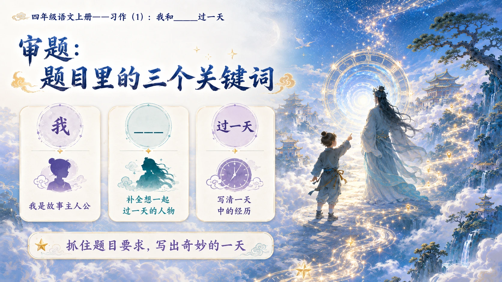 小学六年制统编教材系列课件——四年级语文上册：我和_____过一天（1） - 预览图9