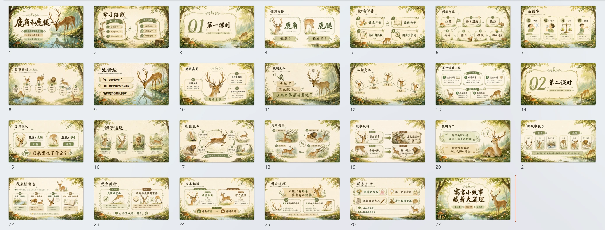 部编版小学语文三年级下册《鹿角和鹿腿》PPT课件｜寓言故事思辨教学模板 - 预览图1