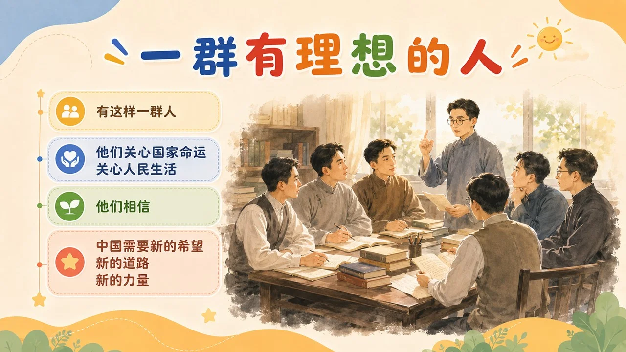 为什么建党节是7月1日？小学生七一建党节知识课PPT课件 - 预览图5