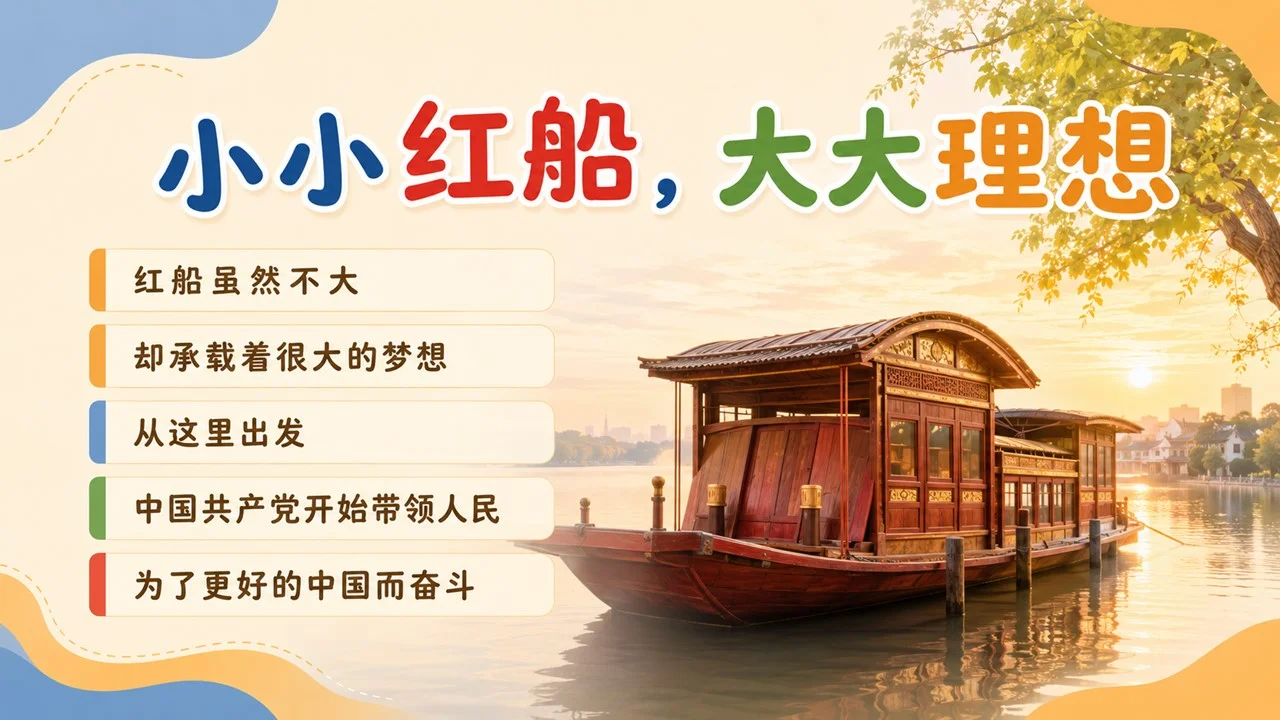 为什么建党节是7月1日？小学生七一建党节知识课PPT课件 - 预览图9