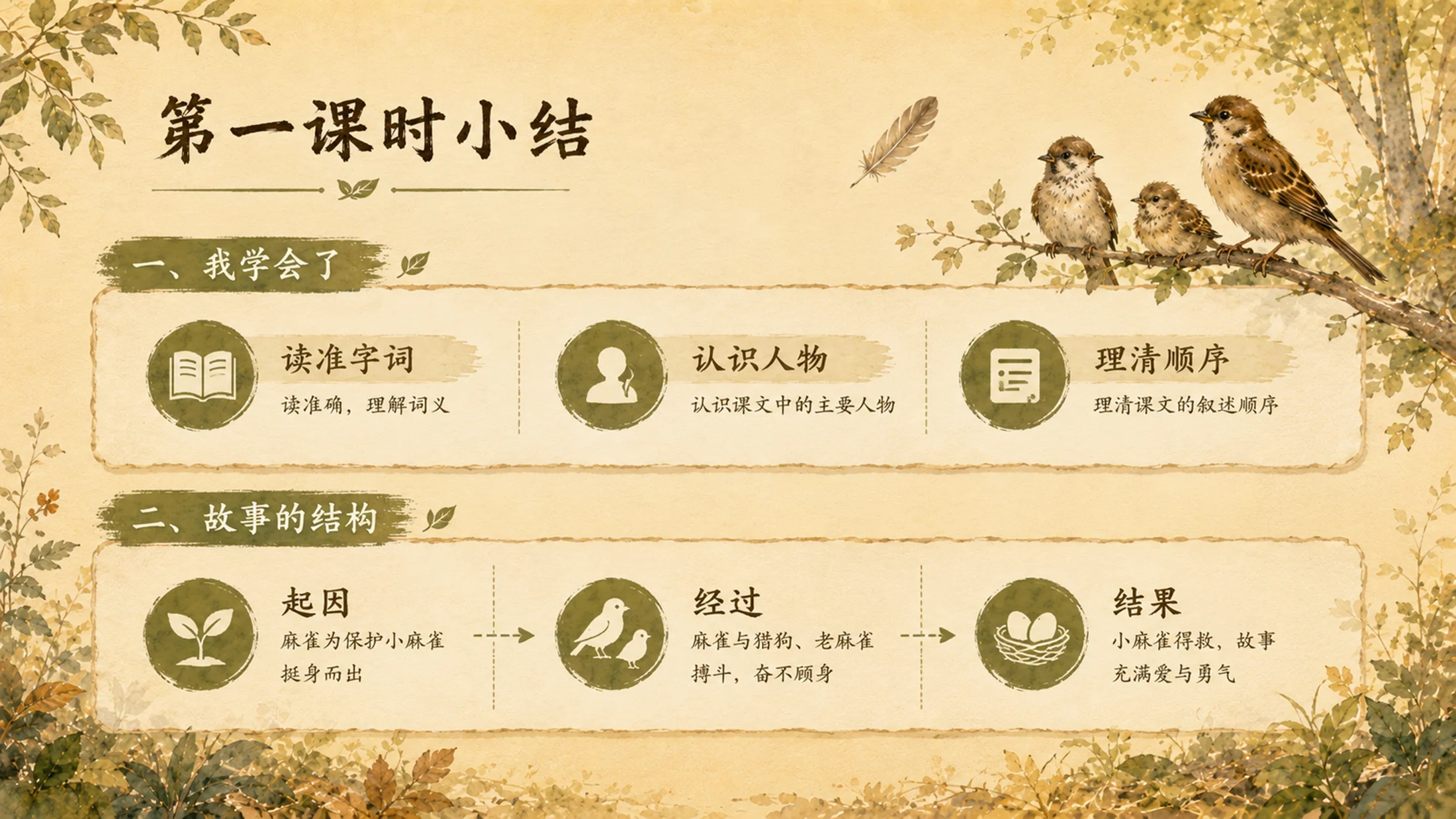 部编版小学语文四年级上册《麻雀》PPT课件｜动物故事母爱主题公开课模板 - 预览图15