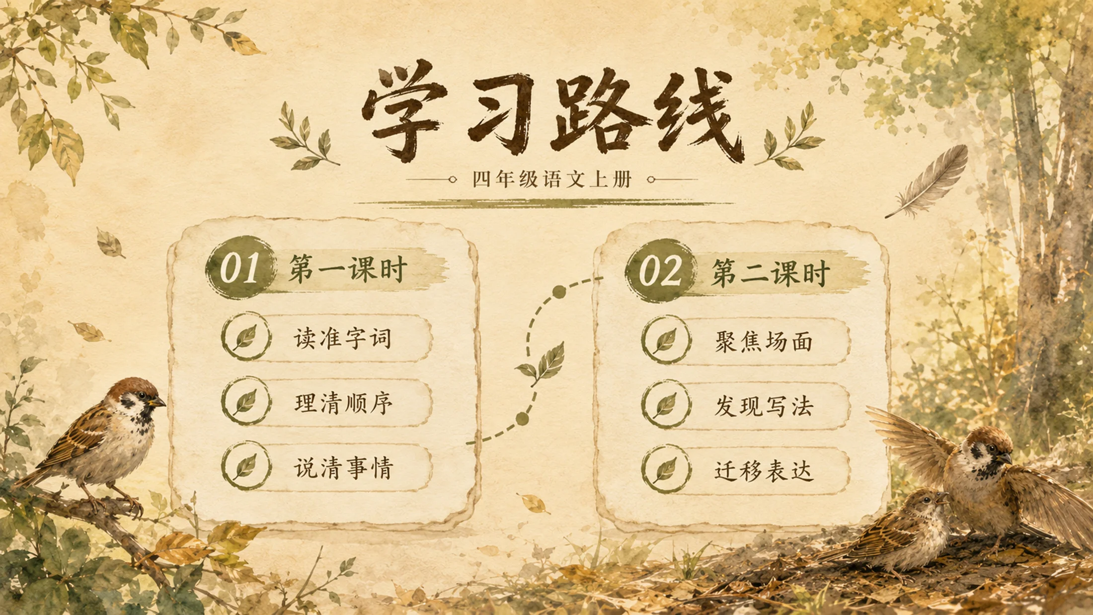 部编版小学语文四年级上册《麻雀》PPT课件｜动物故事母爱主题公开课模板 - 预览图2