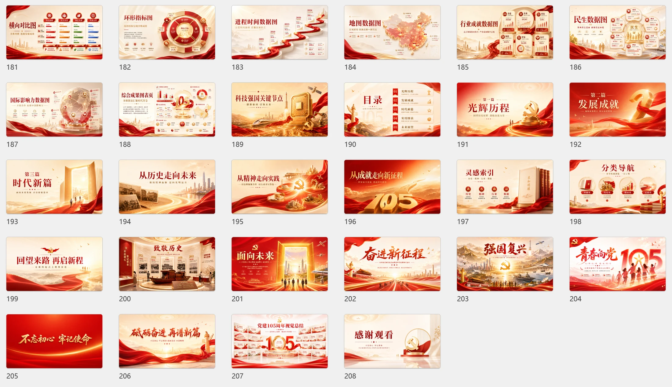 庆祝“七一”党建105周年PPT灵感库208张 - 预览图20