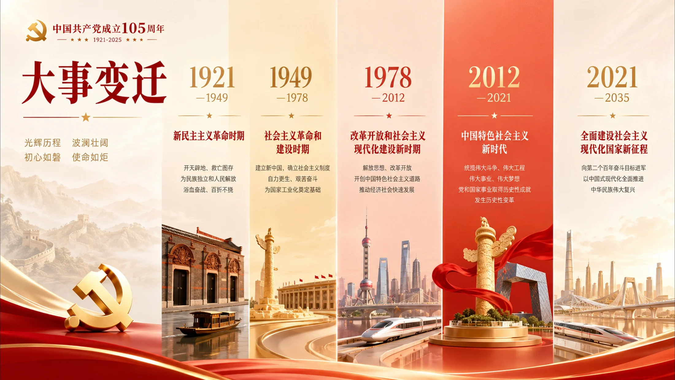 庆祝“七一”党建105周年PPT灵感库208张 - 预览图7