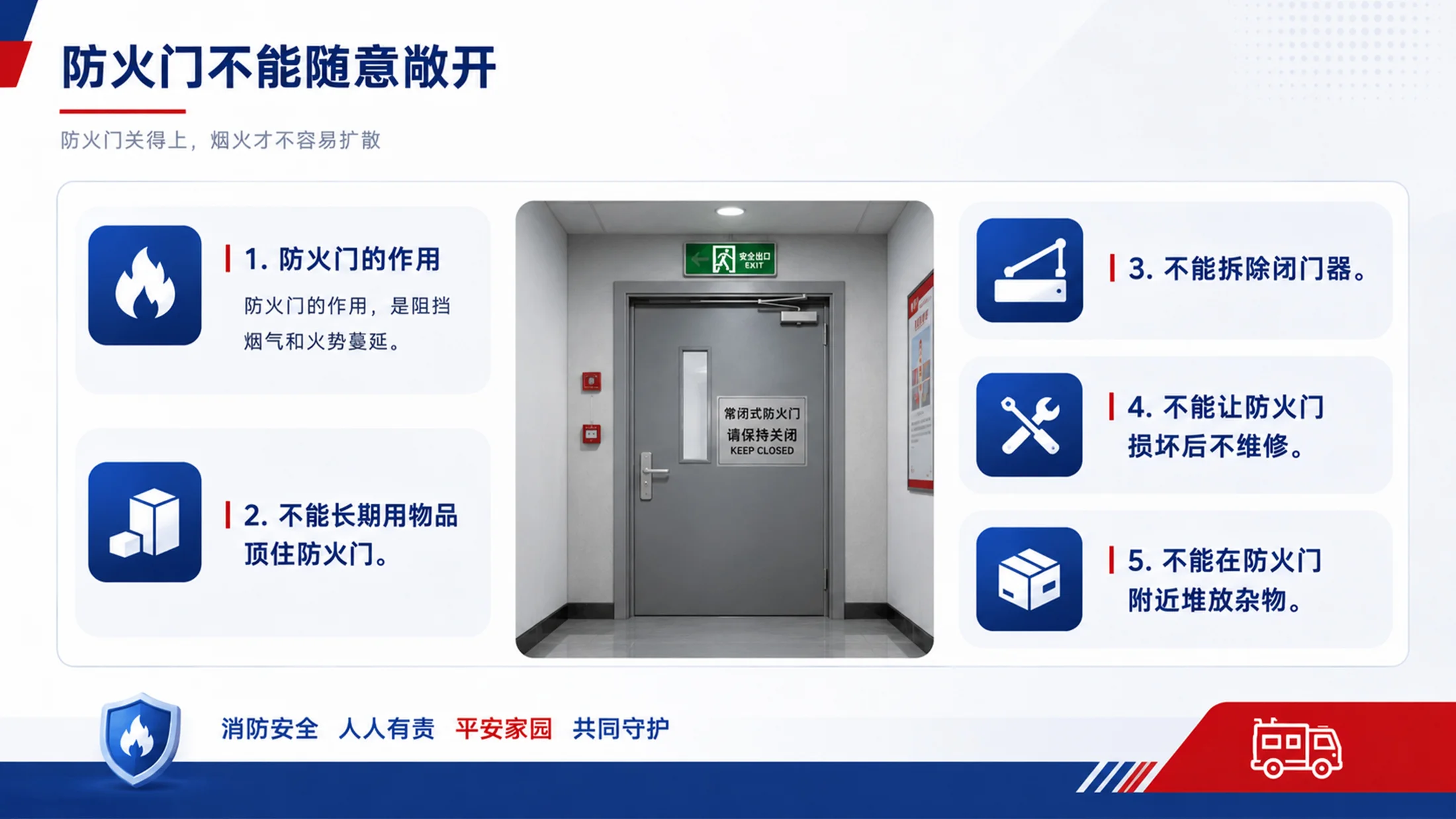 物业消防安全培训PPT课件｜小区物业消防管理｜物业员工安全教育模板 - 预览图14