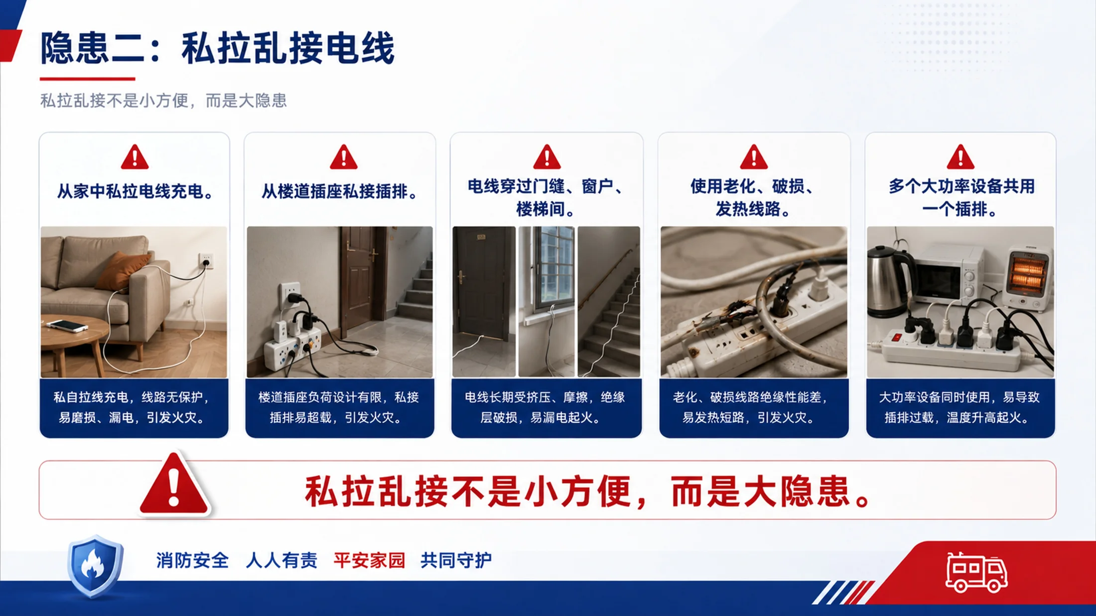 物业消防安全培训PPT课件｜小区物业消防管理｜物业员工安全教育模板 - 预览图17
